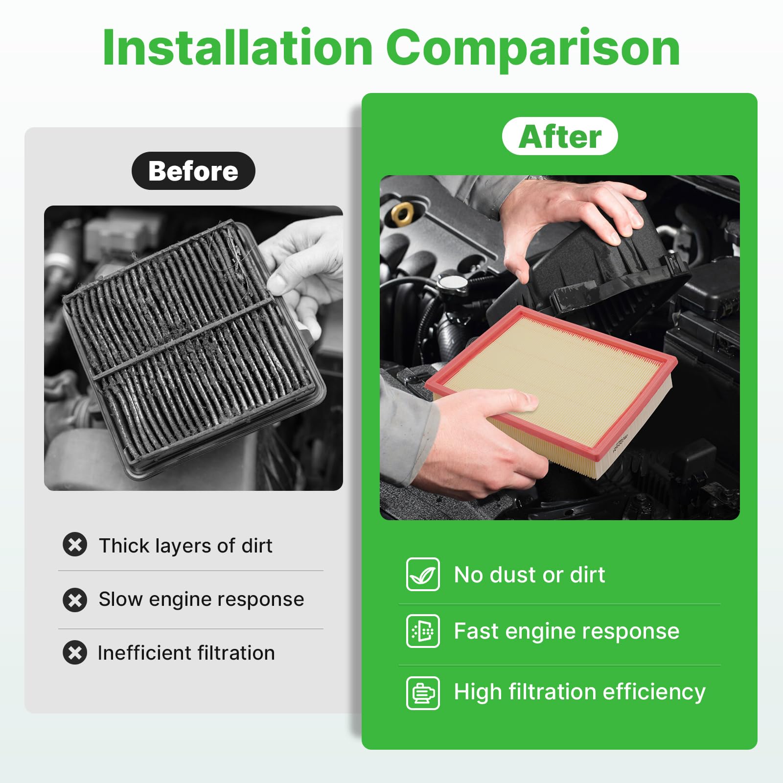 RVgolf 2PCS Engine Air Filter Fit for Nissan Pathfinder 2022-2025, Infiniti QX60 3.5L 2022-2025 Air Filter Replacement Engine Fi