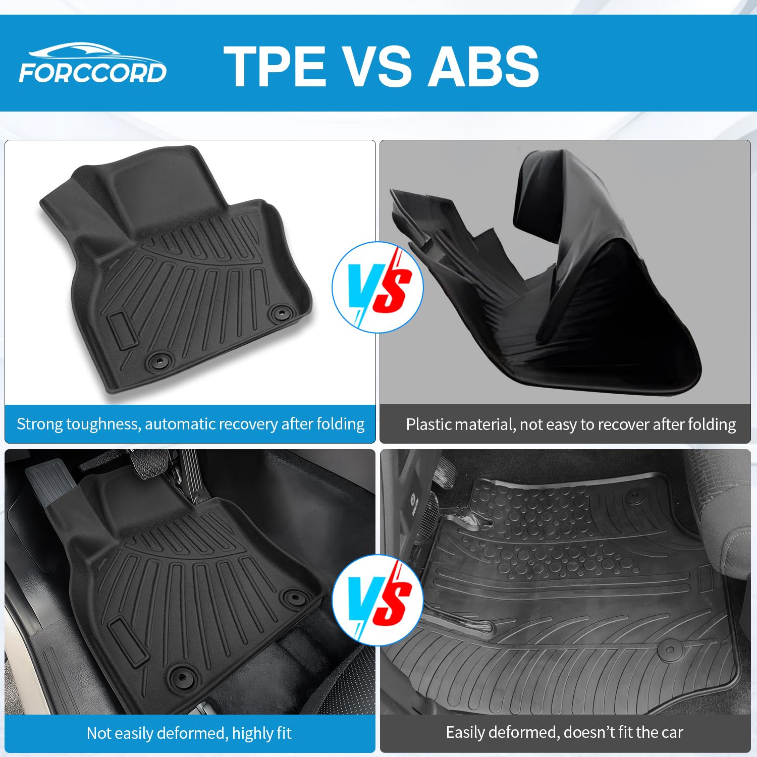 Forccord Custom Fit For Floor Mats Honda Odyssey 2025 2024 2023 2022 2021 2020 2019 2018 All Weather Protection Tpe Black Heavy