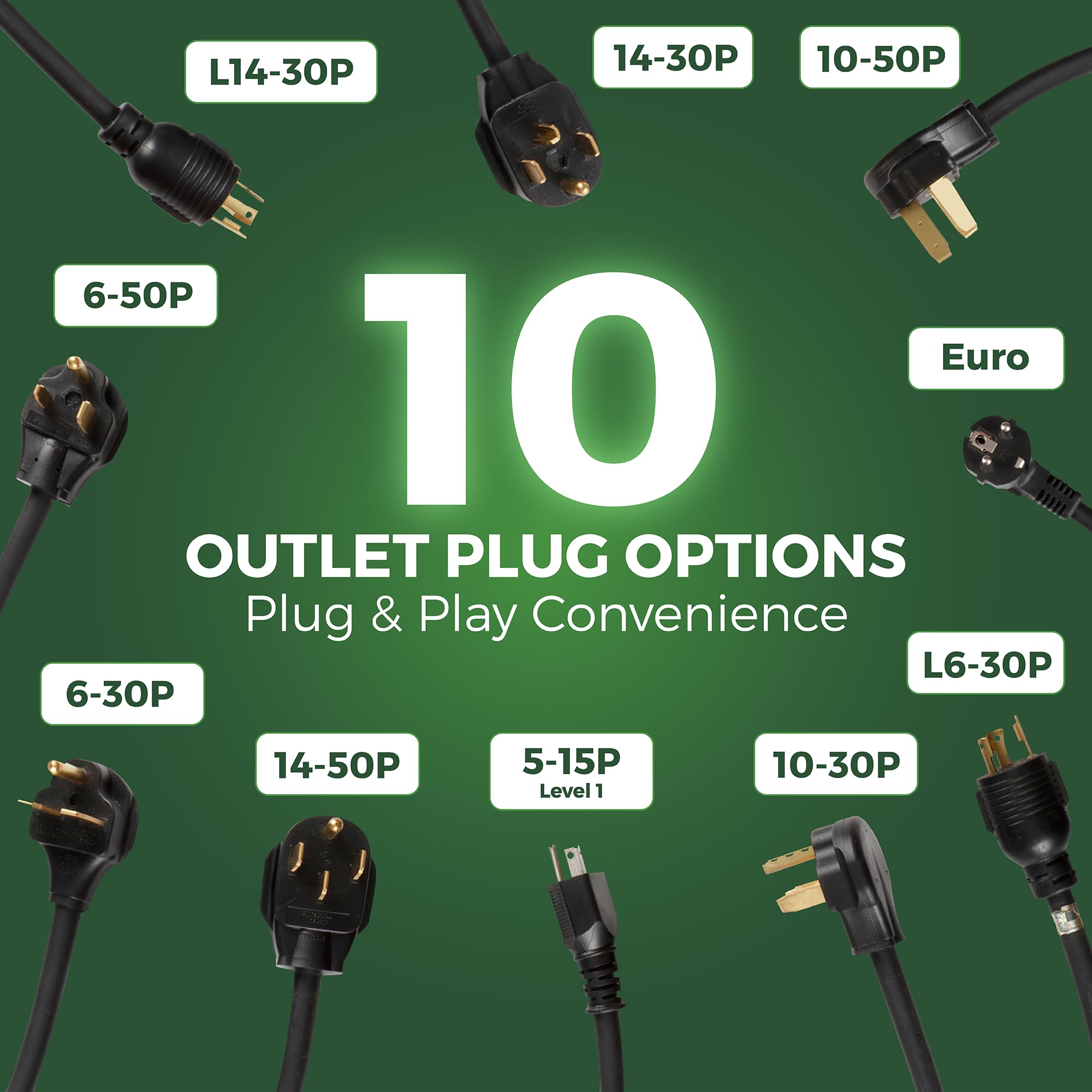Primecom Level 2 Ev Charger 220/240V, 16A, 30Ft & 50Ft, Portable Evse Electric Vehicle Charging Cable Compatible With Bolt Volt