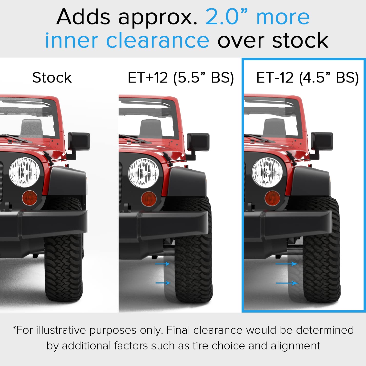 Rocktrix Rt105 18 Inch Wheel Compatible With Jeep Wrangler Jk Jl 18X9 5X5 Wheels (-12Mm Offset, 4.5'' Backspace) 5X5 Pcd, 71.5Mm