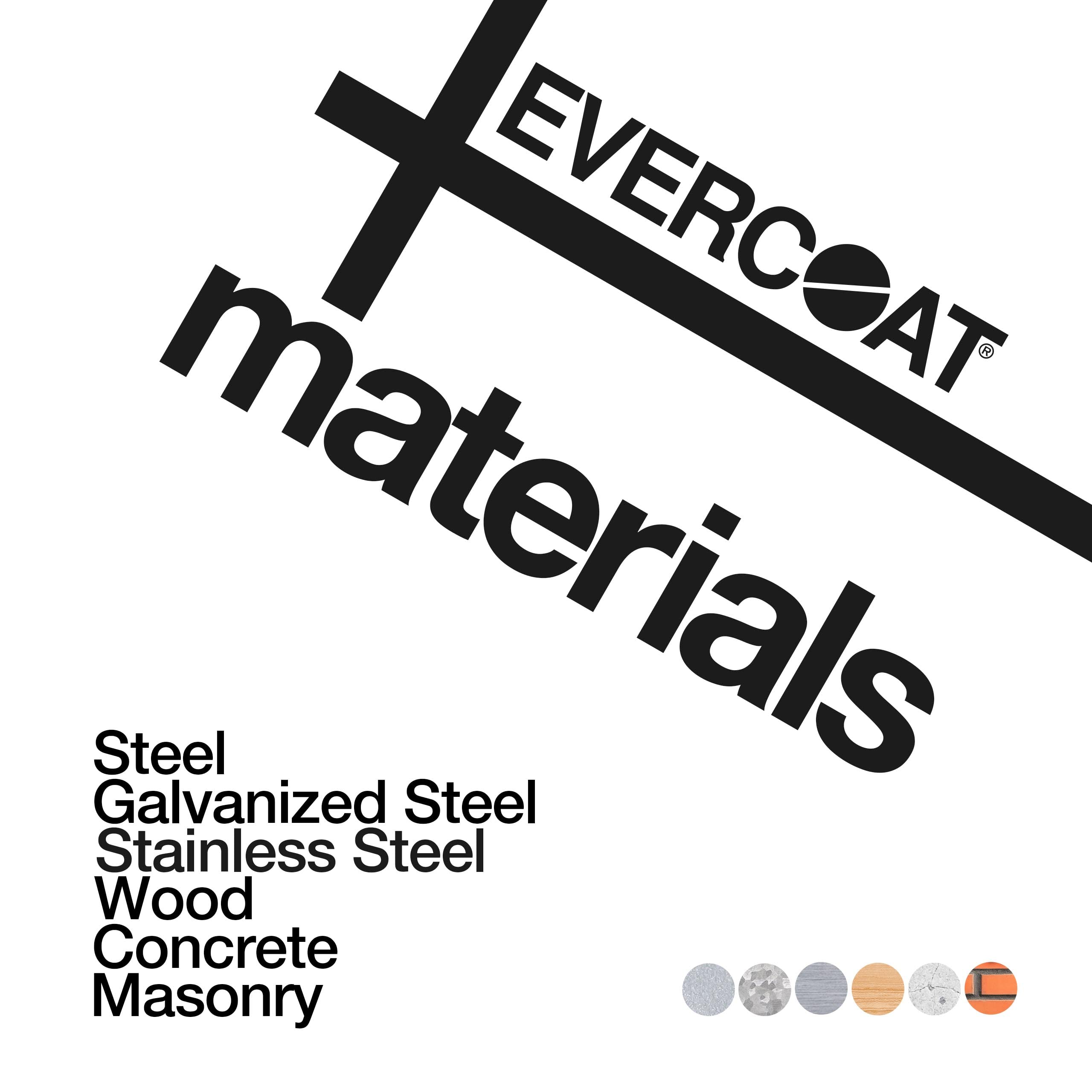 Evercoat Rage Ultra Sanding Body Filler - 128 Fl Oz, Aluminum Oxide, for Steel, Fiberglass, Aluminum - 0.8 Gallon, Model 125