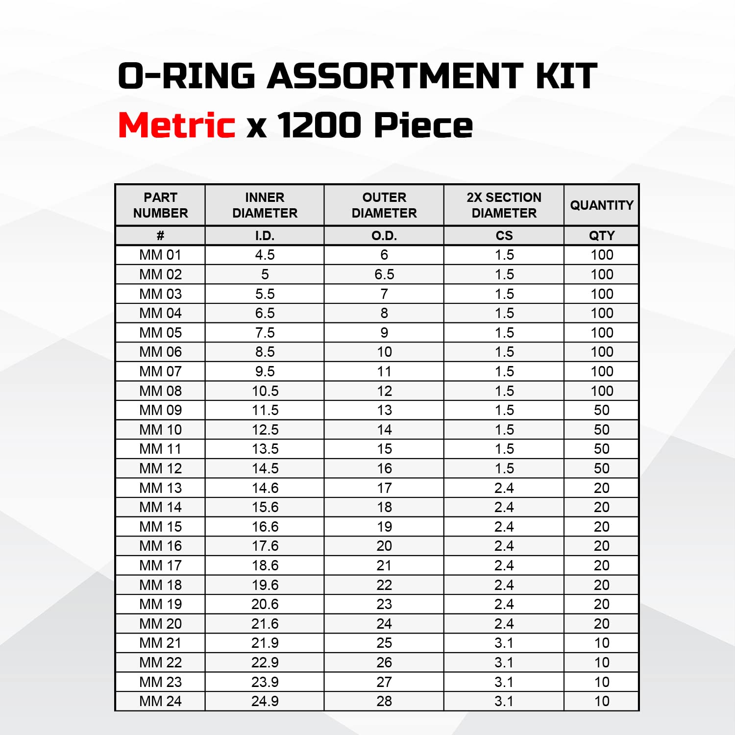 Anfrere 2400Pcs Universal Rubber O Ring Assortment Kit In 48 Sizes, Industrial Grade O-Ring Seal Sae And Metric Nbr Orings For P