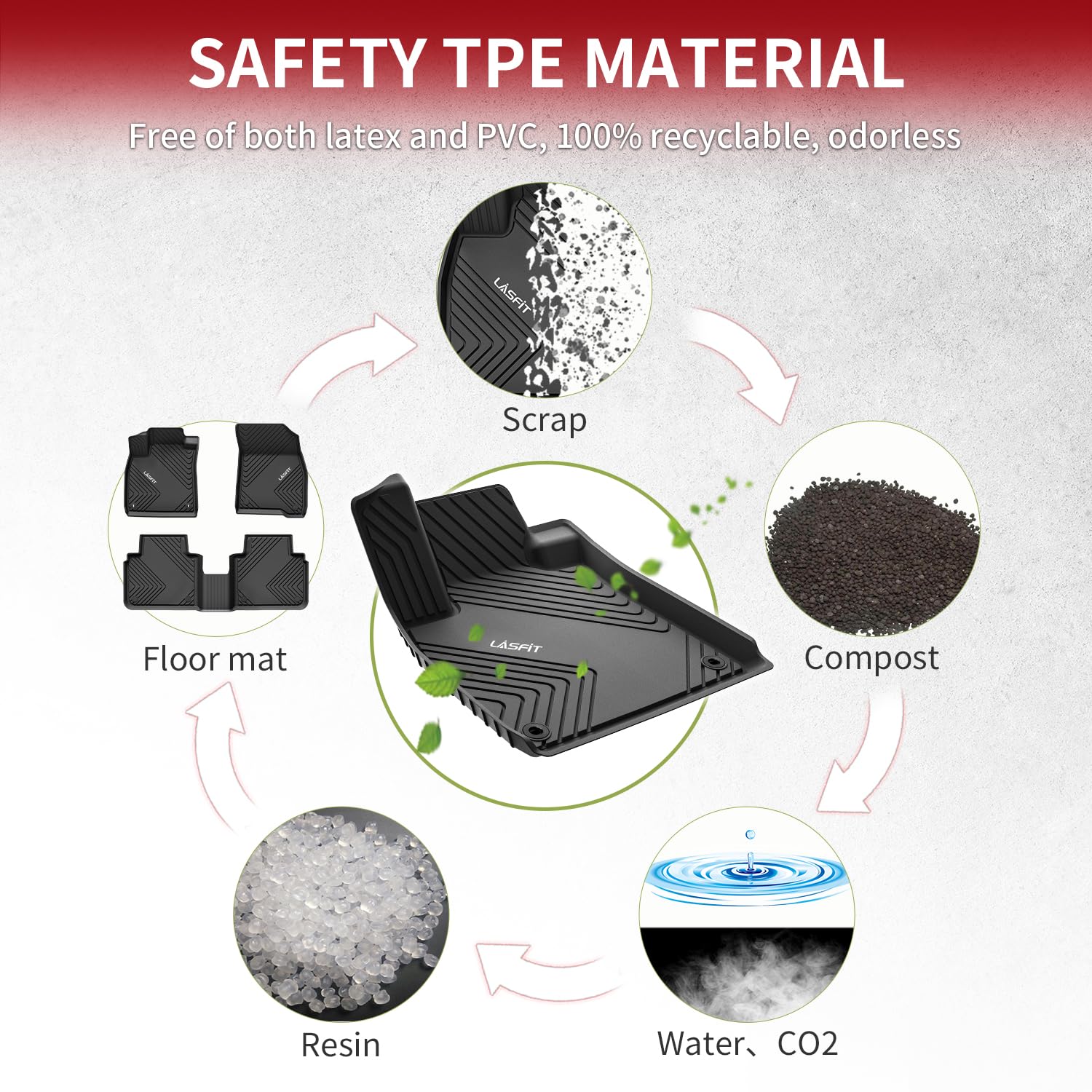 Lasfit Floor Mats For Honda Accord Sedan 2023-2025 (Include Hybrid Models), All Weather Tpe Car Liners,1St And 2Nd Row, Black