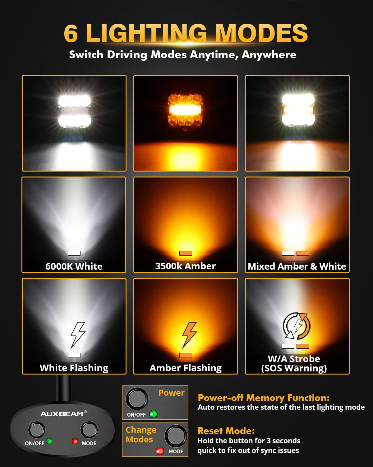 Auxbeam XP-Ultra 3" 96W Amber White LED Pods - 6 Modes Offroad Strobe Spot Flood Combo Lights, Model ZD000713-VE, Pair
