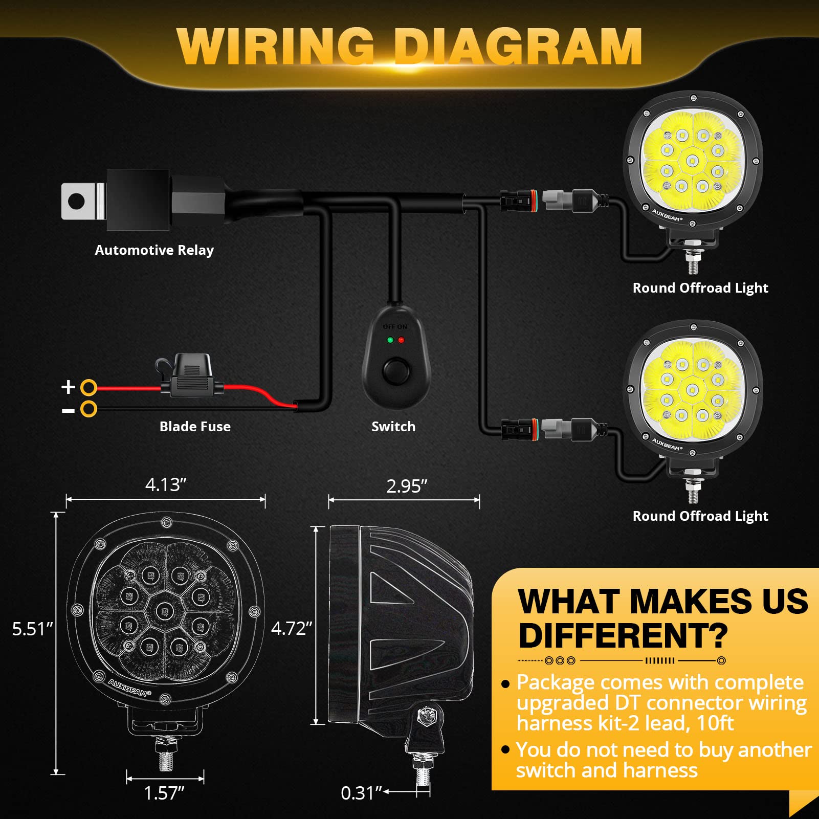 Auxbeam P4 Series 4 Inch 90W Round Led Offroad Lights, Spot Beam Led Pod Lights Off-Road Spotlights, 4X4 4Wd Driving Light Bar A