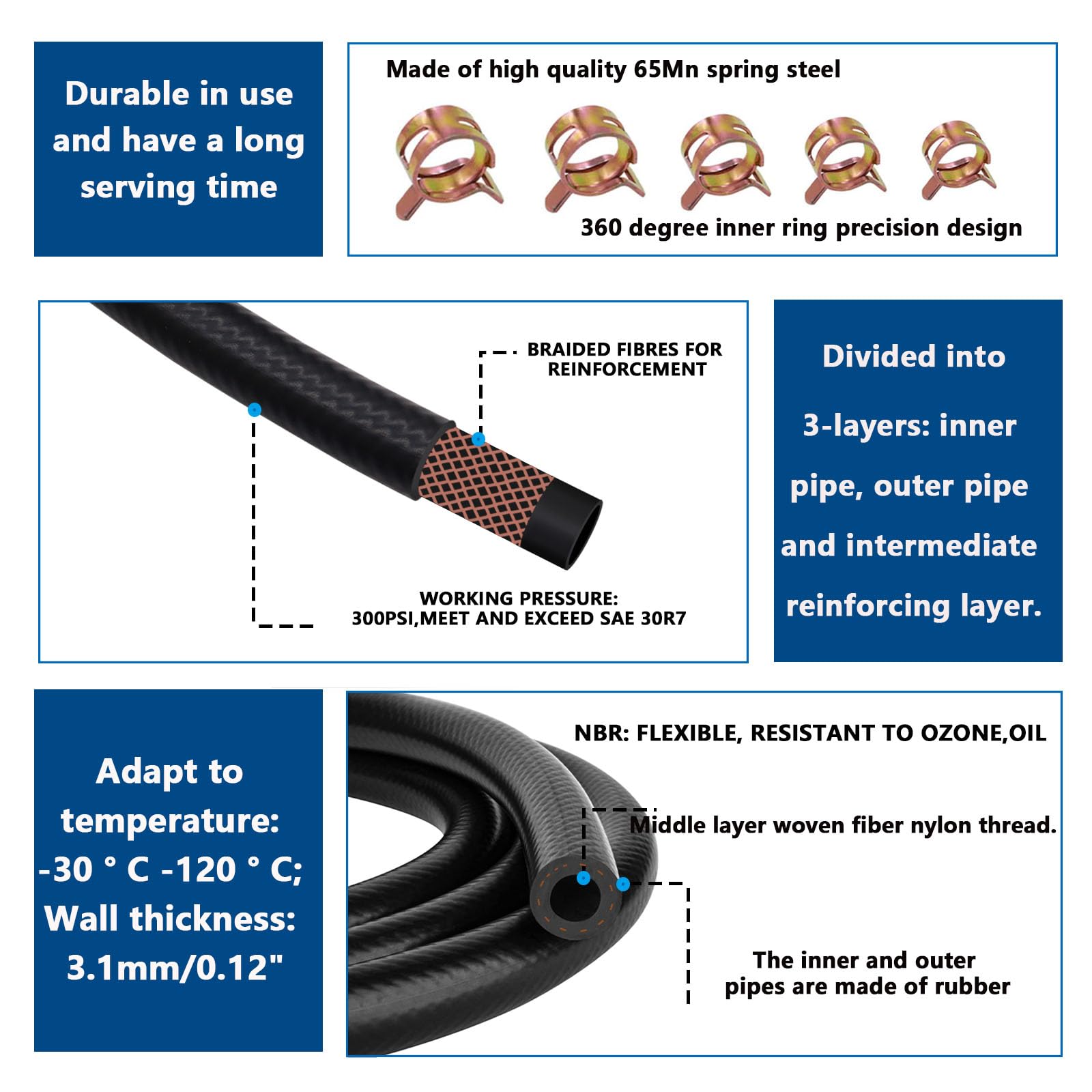Tnisesm 5 Size Fuel Line Hose - 3/8'' 1/2'' 5/16'' 1/4'' 3/16'' ID NBR Rubber 3.3ft with 20Pcs Clamps for Small Engines Kawasaki