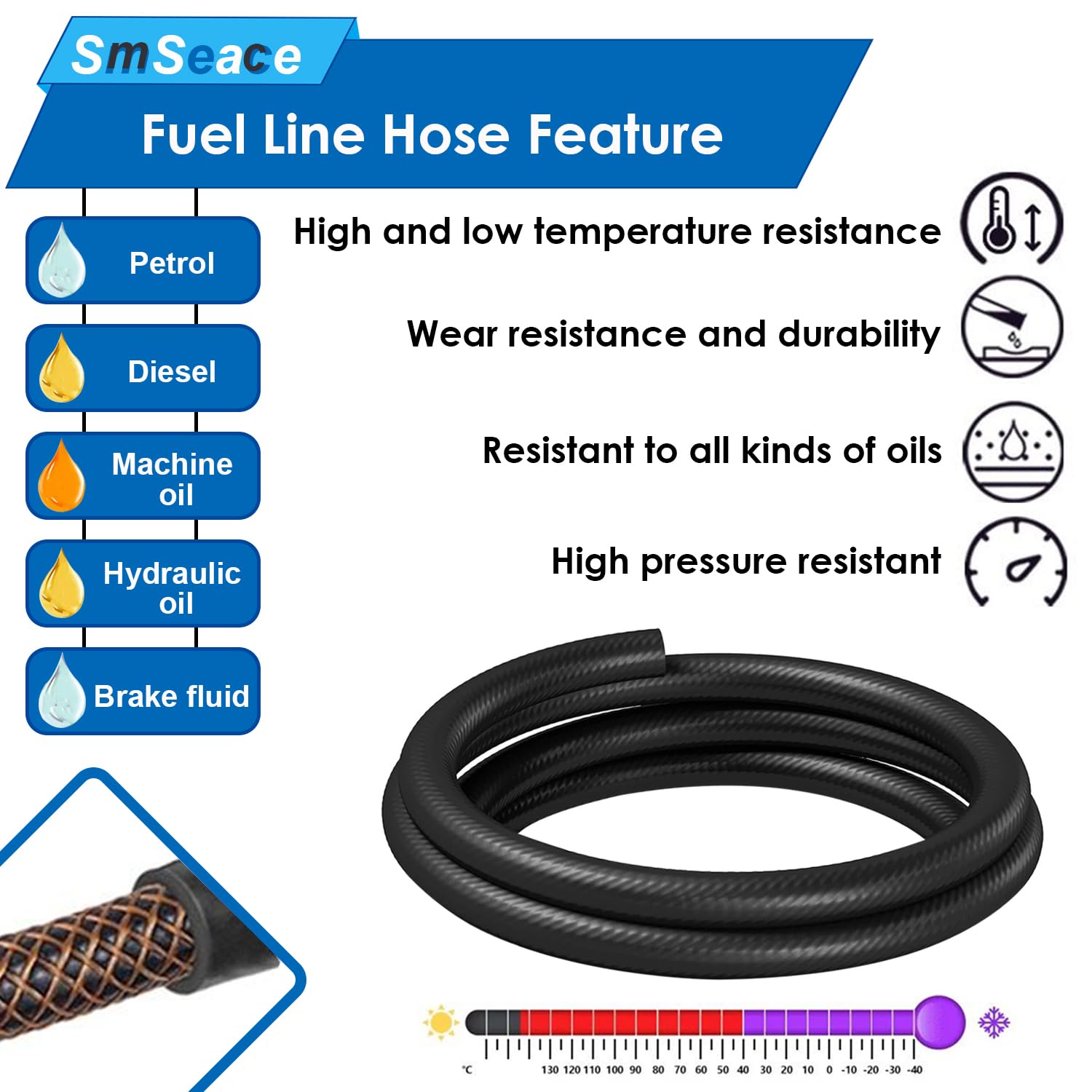 Smseace 25Pcs 3.3Ft 5-Size Fuel Line Hose Kit - 3/8'' 1/2'' 5/16'' 1/4'' 3/16'' Id Nbr Rubber Fuel Hose With Hose Clamps For Sma