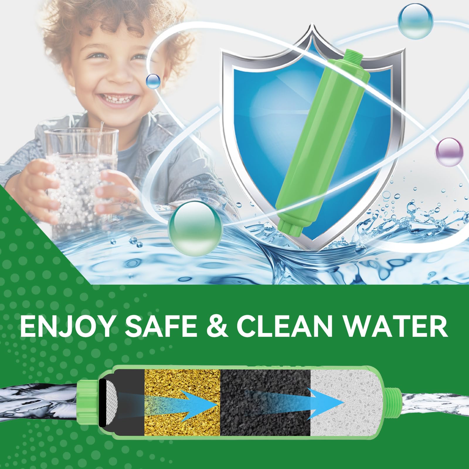 RVINGPRO RV Water Pressure Regulator and Filter Kit All-in-One Lead-Free Fresh Water Kit, Complete Drinking Water Hookup Kit for