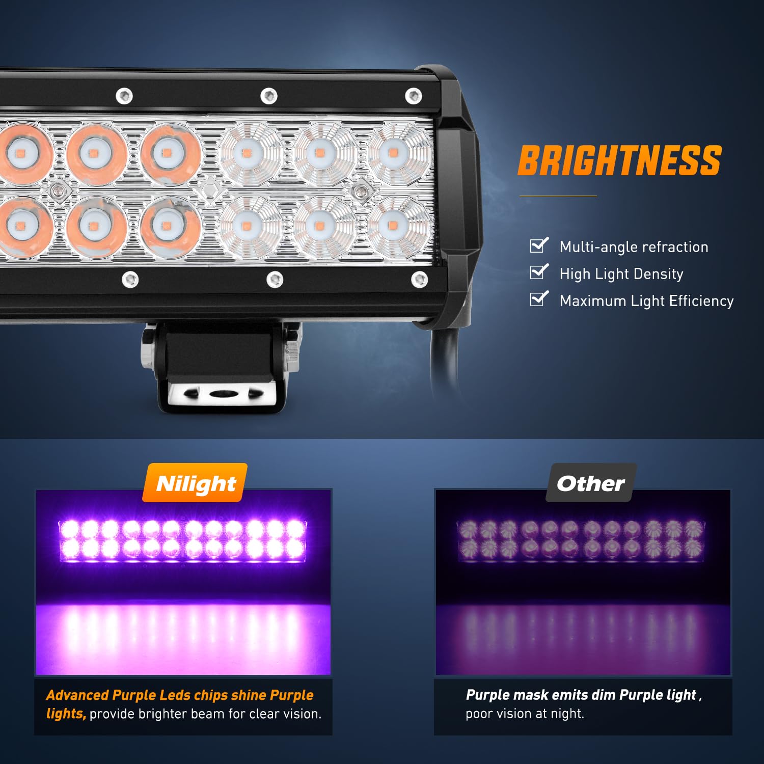Nilight Led Light Bar 12 Inch 72W Spot Flood Combo Purple Beam Off Road Lamp Fishing Hunting Emergency Deck Work Lighting For Tr