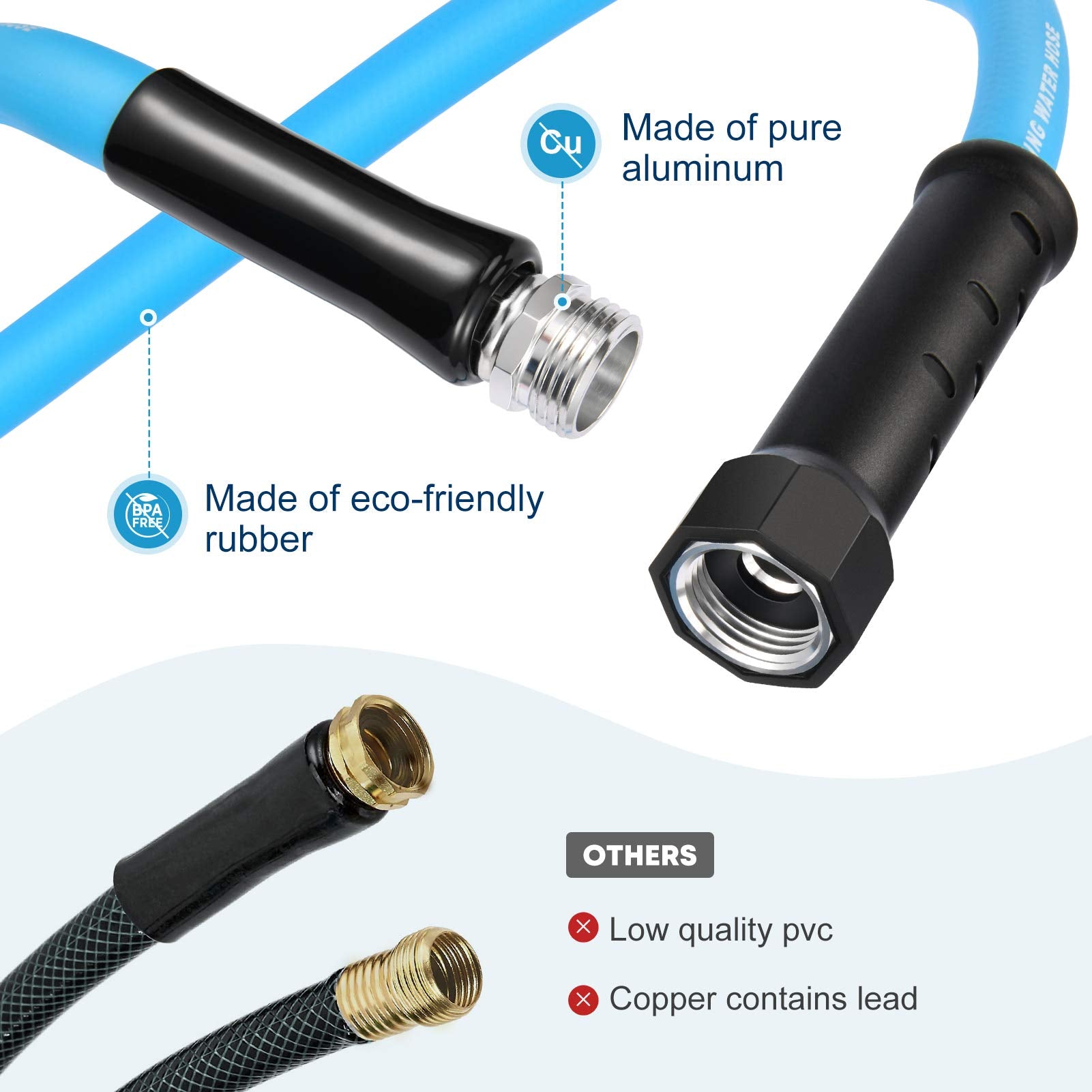 Kohree RV Water Hose 75 FT, 5/8" Drinking Water Hose, Leak-Free, No Kink, Blue, Ideal for RV and Garden
