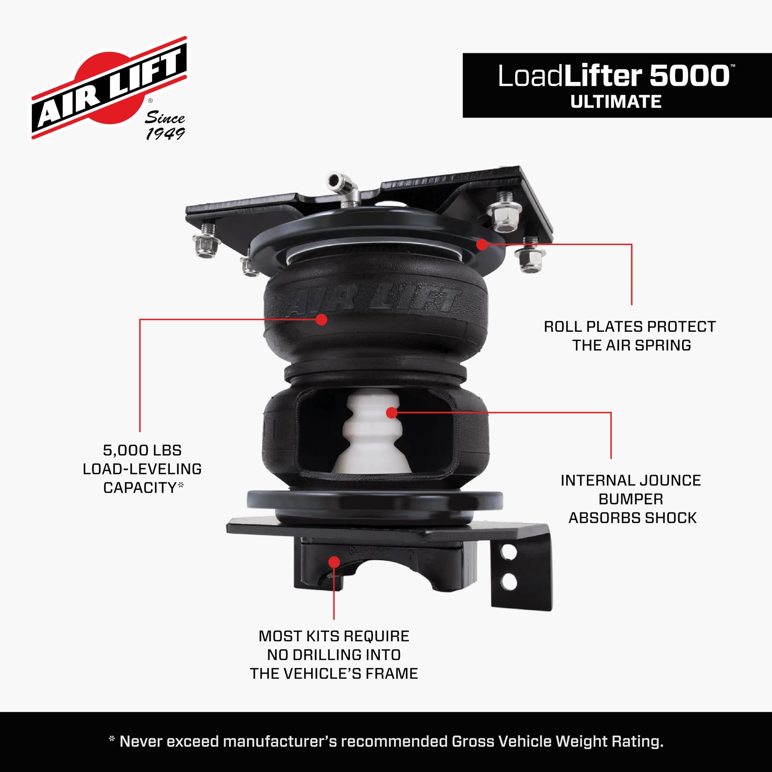 Air Lift Loadlifter 5000 Ultimate Air Spring Kit For 2014-2025 Dodge Ram 2500/Ram 2500-88289