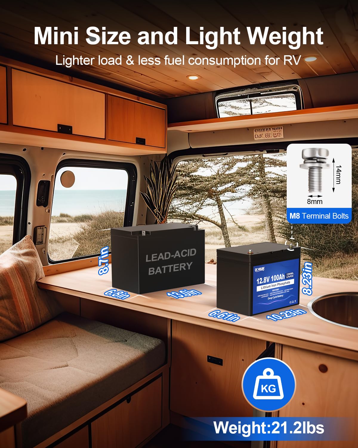 DC HOUSE 12V 200Ah LiFePO4 Lithium Battery (2 Pack) - 100A BMS, 15-Year Lifespan, Ideal for RV, Solar, Home Energy Storage