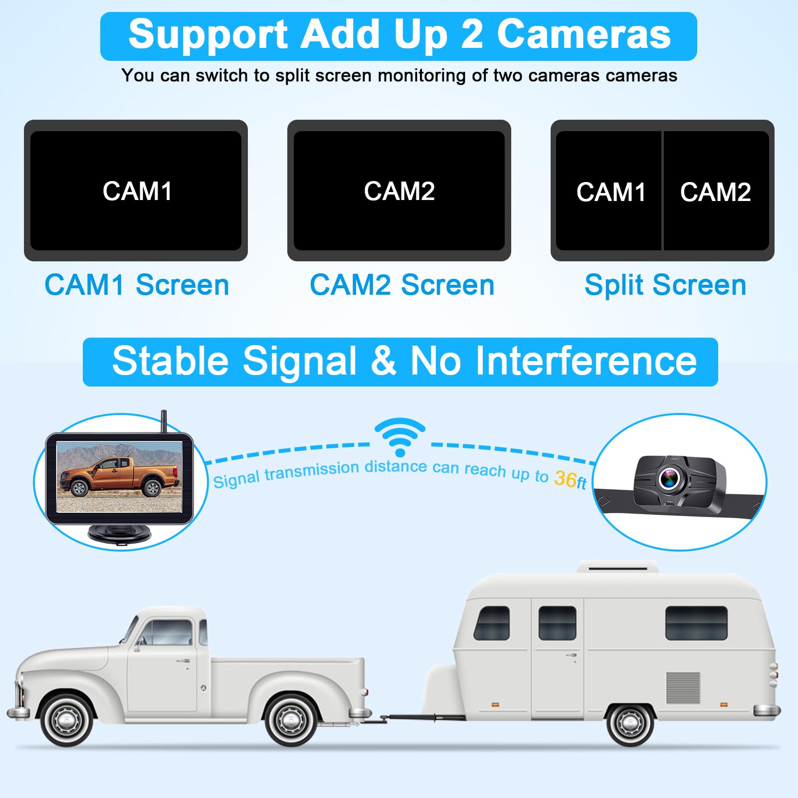 LeeKooLuu 7-Inch Wireless Backup Camera - HD 1080P, Night Vision, IP69K Waterproof for Truck, Pickup, Trailer, Cars - Black