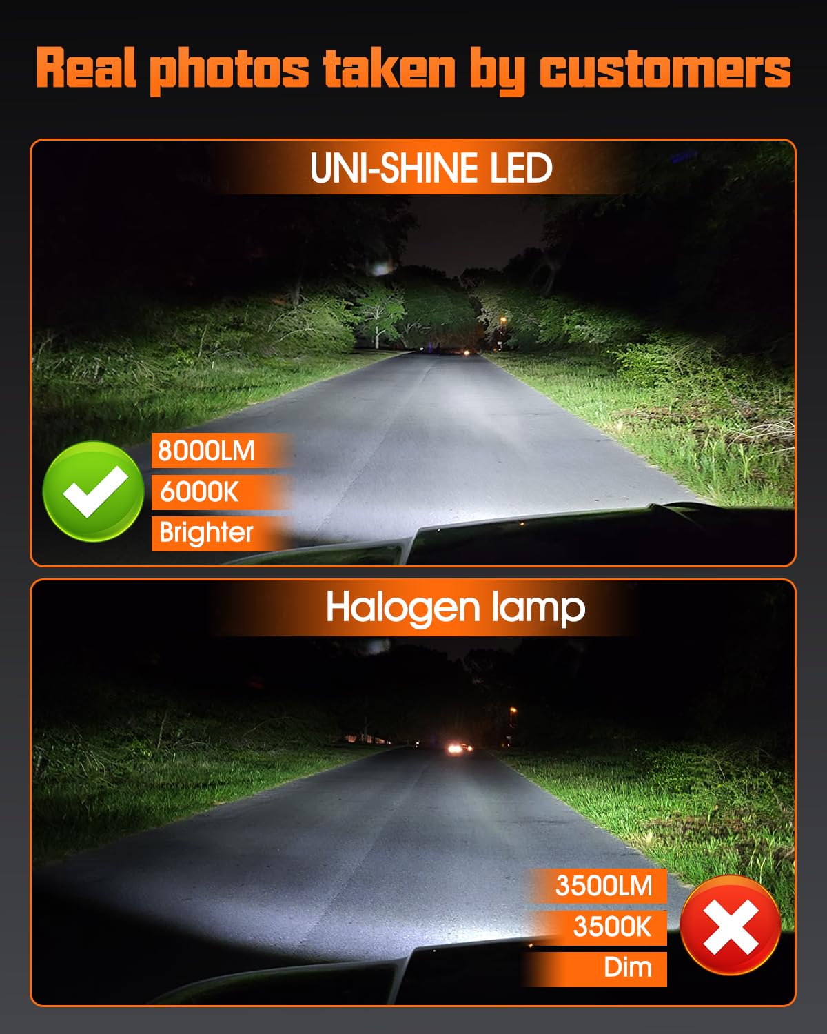 UNI-SHINE 7-Inch LED Headlights, Amber Turn Signal & White DRL, Hi/Lo Beam, DOT Approved, Compatible with Jeep Wrangler, Chevy, Miata