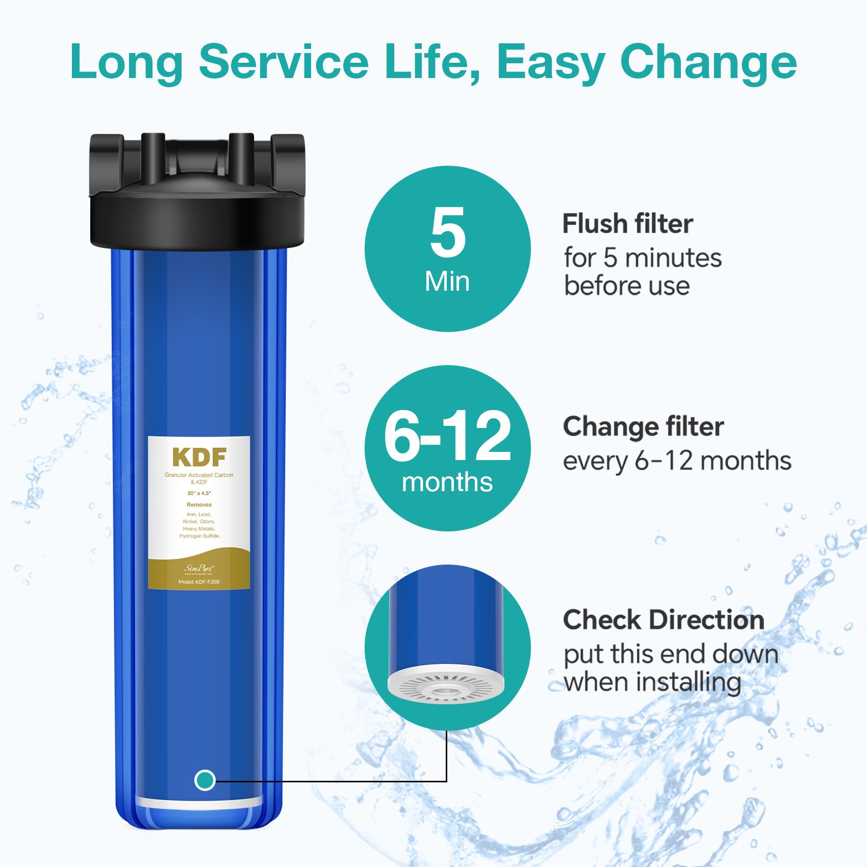 SimPure Whole House Water Filter Cartridge Replacement, 20" x 4.5", Carbon & KDF, 2 Pack, Blue, Model KDF-F20B