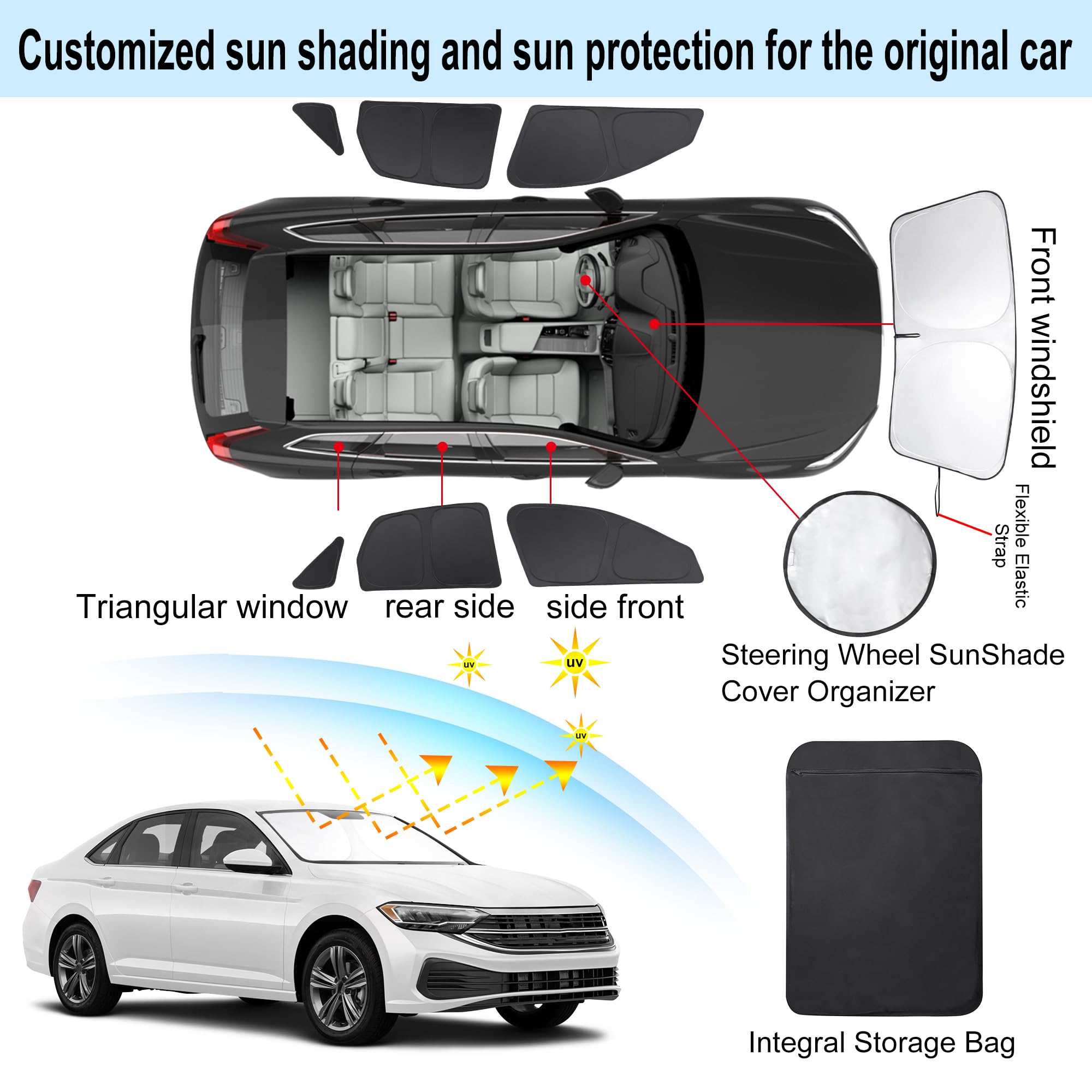 TINGLU Window Shades for Volkswagen Jetta 2019-2025, Black, 7PCS Triangular Windshield UV Protection, Car Side Full Windows