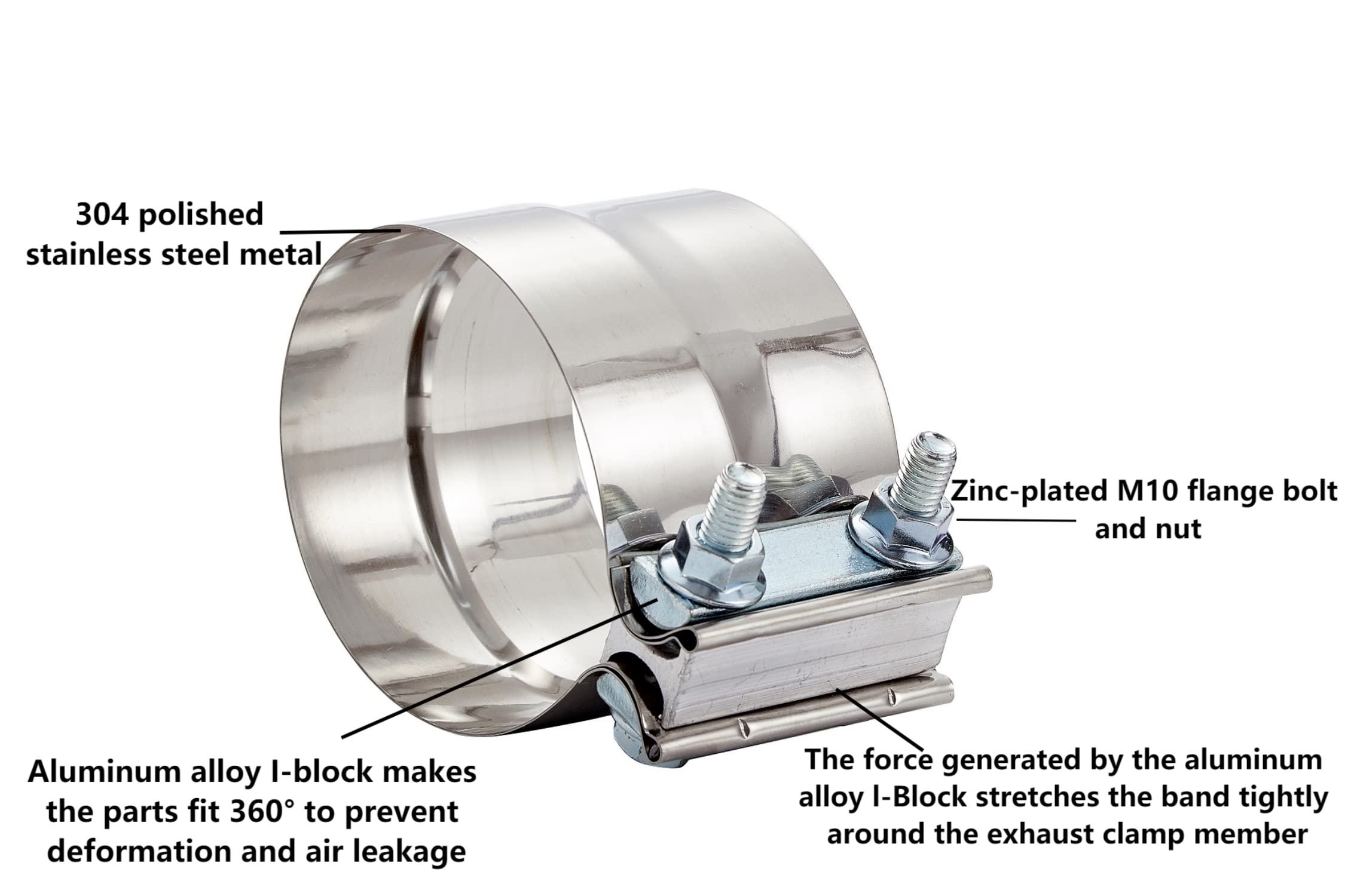 Floshine 2.5 In Lap Joint Band Clamps,Exhaust Muffler Clamp 2 Pcs,2.5 Exhaust Pipe Clamps Preformed Stainless Steel