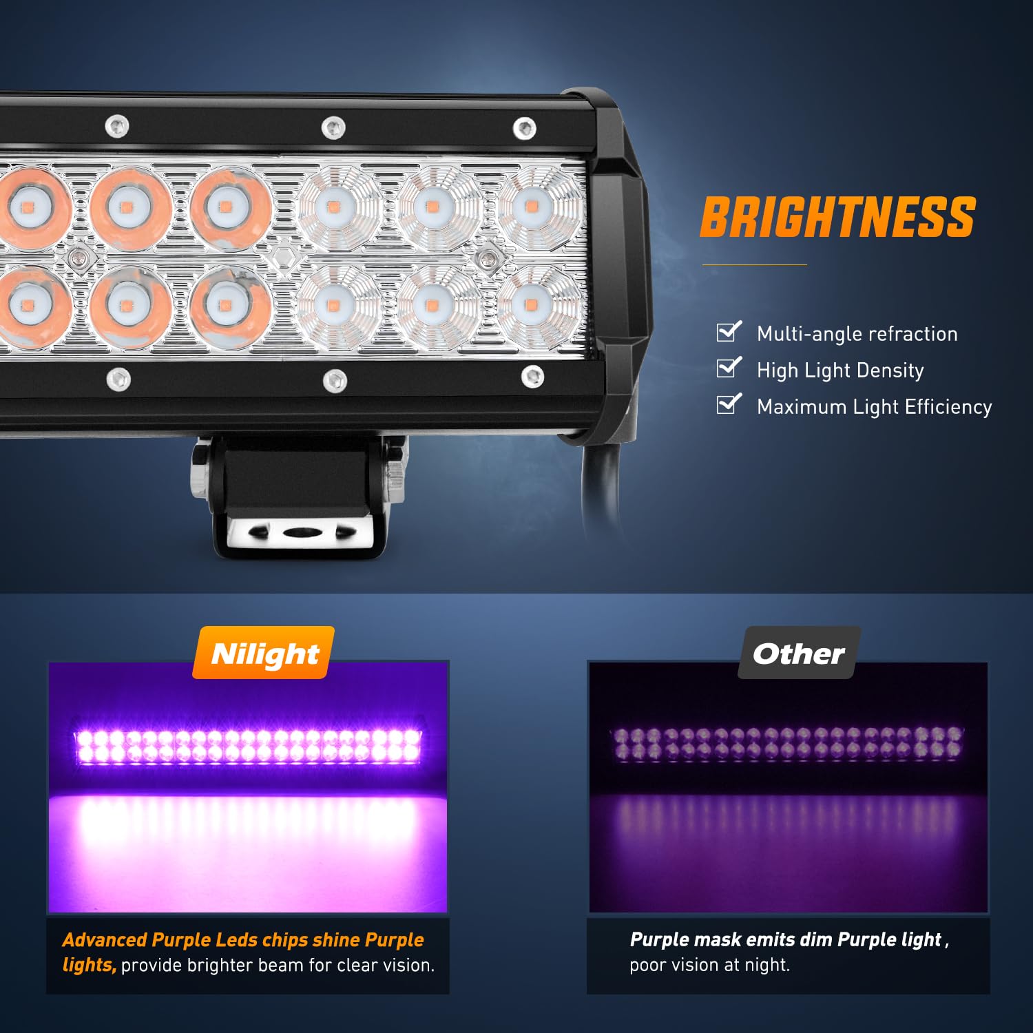 Nilight 20 Inch LED Light Bar 126W Spot Flood Combo, Purple, Model 60215S-P, Off Road Lamp for Trucks, UTV, Van, Boat, Tractor