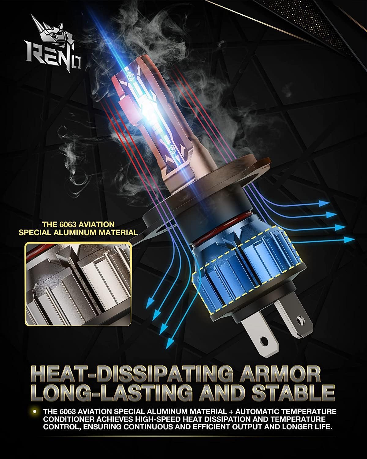 Reno H4 Bulb, H4 9003 Fog Lights Bulb, 9003 H4 Light Bulbs Fanless In Line Hb2 Car Fog Bulb Plug And Play, Pack Of 2