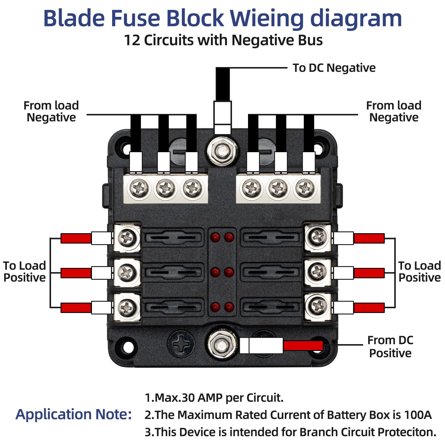 Knfrxo 6 Way Fuse Block, 12 Volt Waterproof Boat Fuse Panel With Led Warning Indicator Damp-Proof Cover, Compatible With Car Motorcycle Rv Truck Marine Golf Cart, Dc 12-24V, 12 Pcs Fuse Included