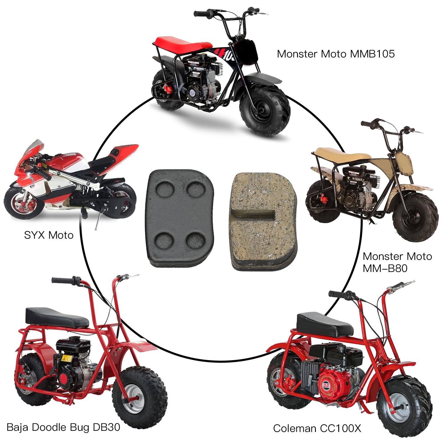 YOXUFA Mini Bike Brake Pads Disc Brake Pads for 79cc 97cc 100cc Coleman CT100U CC100X Baja Doodle Bug DB30 Motovox MBX10 Monster