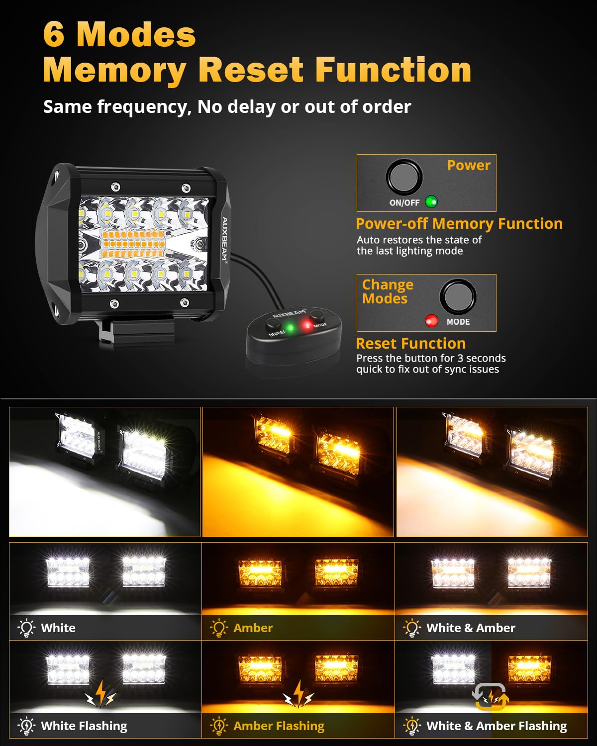 Auxbeam LED Strobe Light Bar 4" Pods 120W Amber White, 6 Modes, Polycarbonate, Model ZDVE000647, Super Bright Offroad Driving Lights