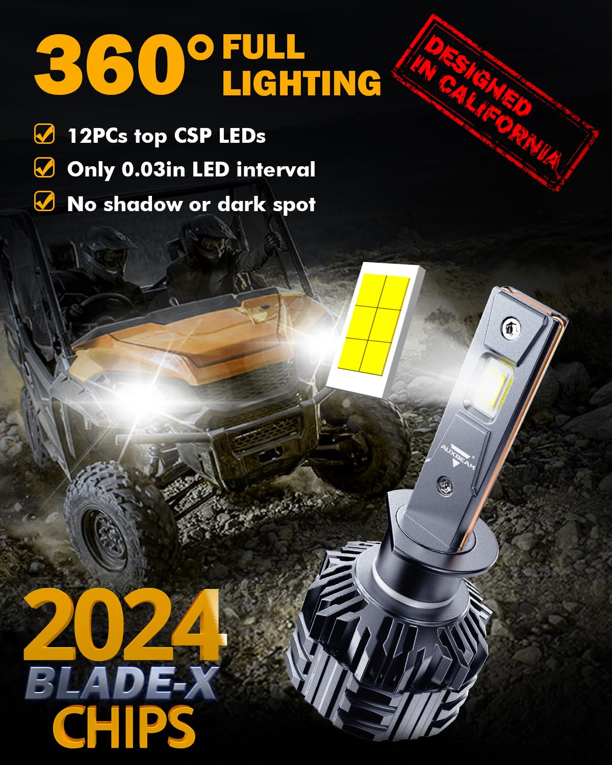 Auxbeam H1 H1LL Fog Light - 6500K 110W 24000LM, Brighter H1 Light for UTV ATV Offroad Vehicles, Aluminum Material