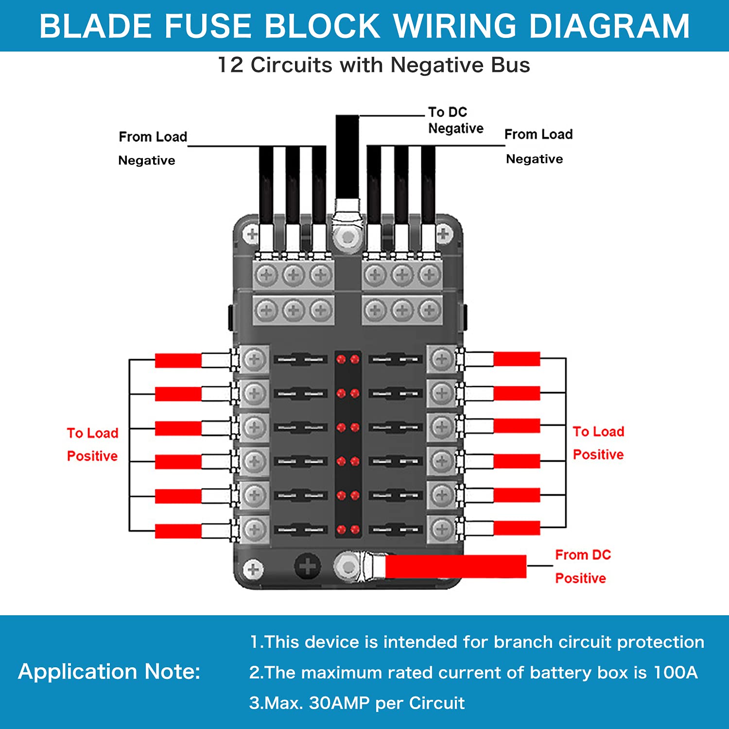 tatida 12 Way 12V Blade Fuse Block - 12 Circuit ATC/ATO Fuse Box with LED Indicator & Waterproof Cover for Automotive Truck Boat RV