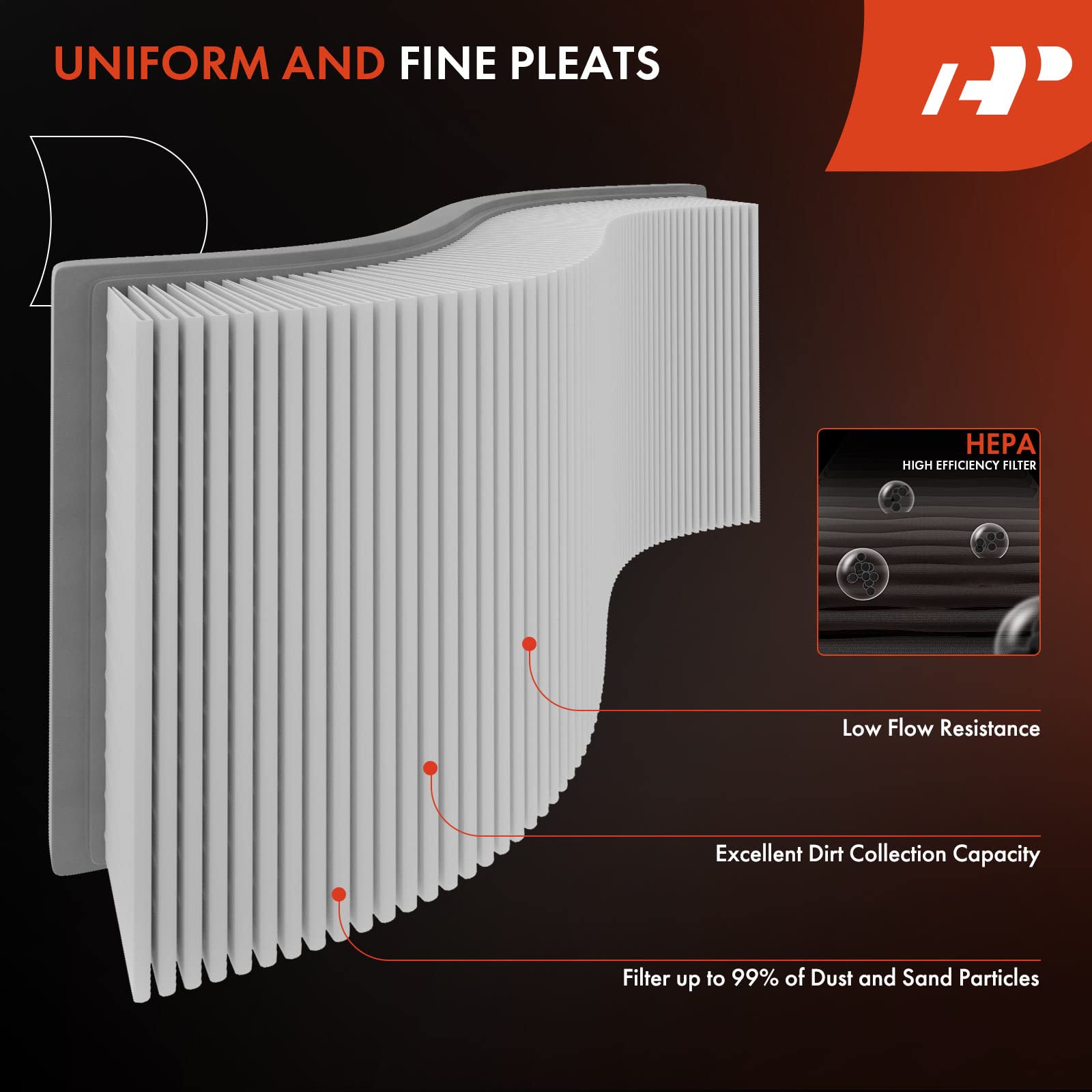 A-Premium Engine Air Filter Compatible With Hyundai Accent 2012-2017, Compatible With Veloster 2012-2017 & Kia Rio 2012-2017, So