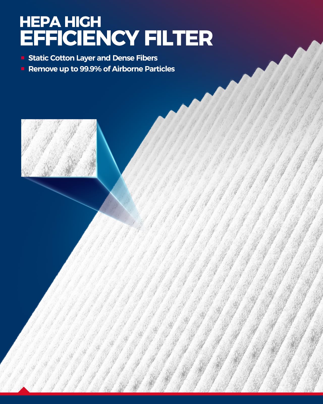 Kax Cabin Air Filter, Cf12555 Replacement For Ioniq 1.6L 2020-2022, Kona Electric -L 2019-2024, Ioniq -L 2021, Replacement Autom