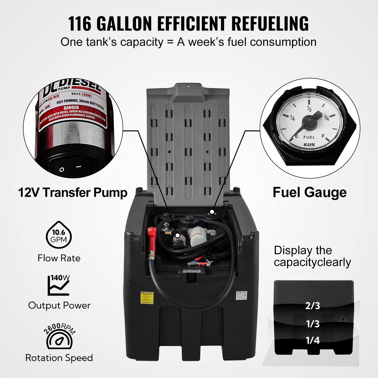 VEVOR Portable Diesel Fuel Tank, 116 Gallon Capacity, 10 GPM Flow Rate, Black, with 12V Pump & Rubber Hose