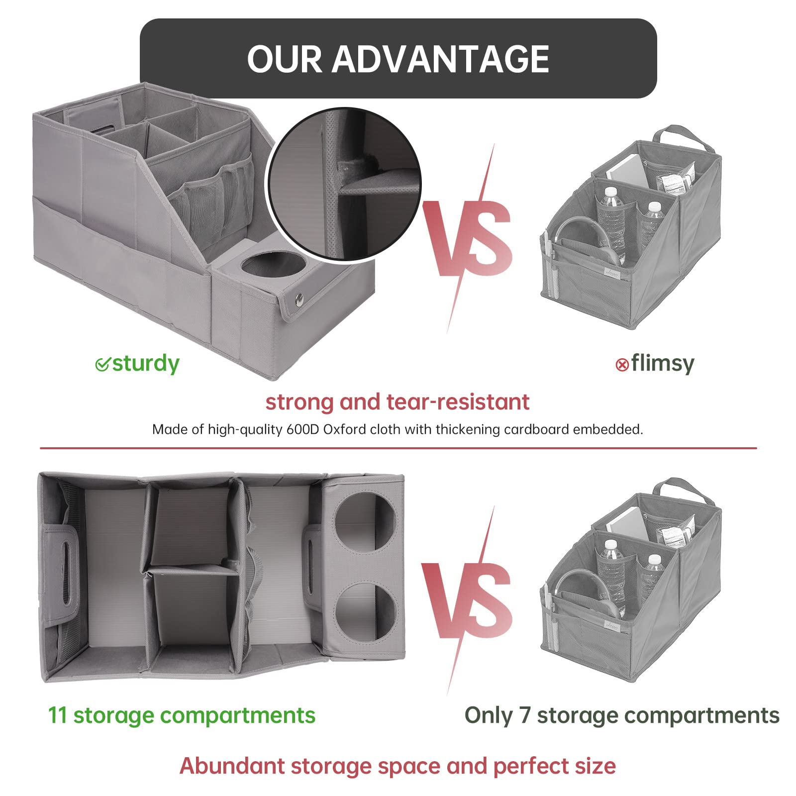 Mulisoft Car Seat Organizer- Backseat Car Organizer With 11 Storages Compartments And 2 Cup Holders, Car Organizers And Storage, Car Organizer Front Seat, Car Organizer Backseat For Travel Kids