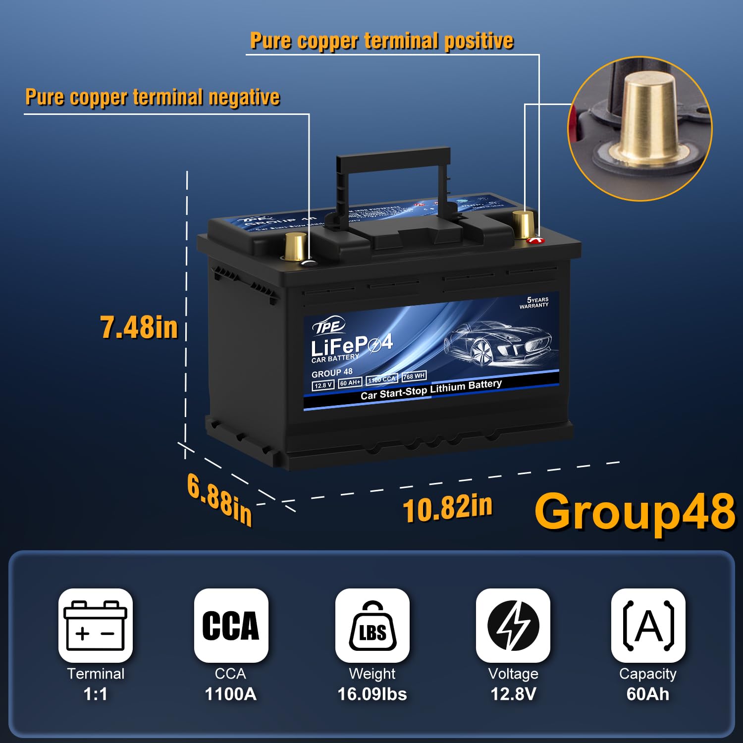 TPE 12V 60AH Car Battery GROUP 48 - High-Performance Lithium Battery with 1100CCA and 60 Months Warranty