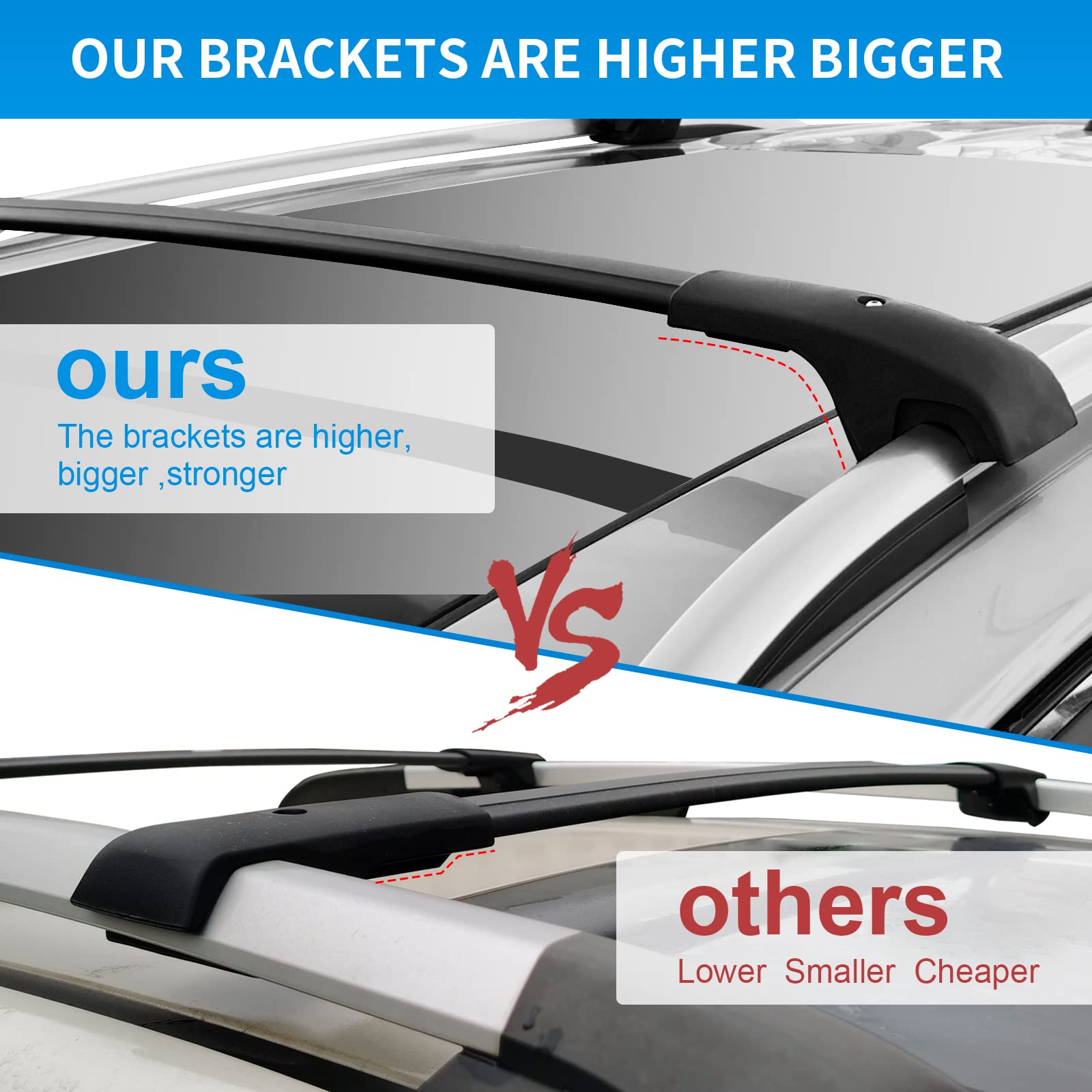 Fengyu Roof Rack Cross Bars Compatible With Ford Bronco Sport Base & Bigbend & Outer Banks (On Road) 2021 2022 2023 2024 Aluminu