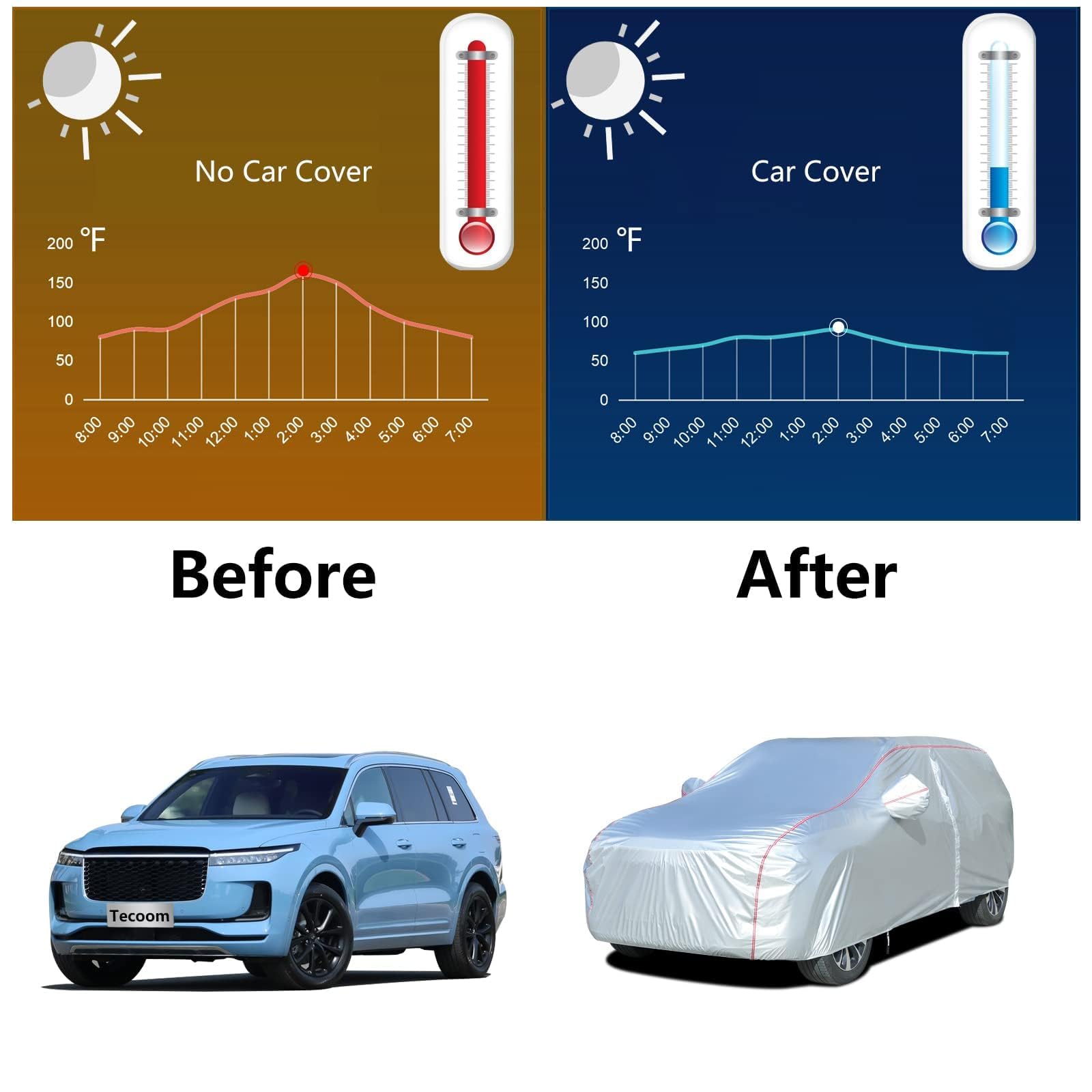 Tecoom Hard Shell Breathable Material Door Shape Zipper Design Waterproof Uv-Proof Windproof Car Cover For All Weather Indoor Ou