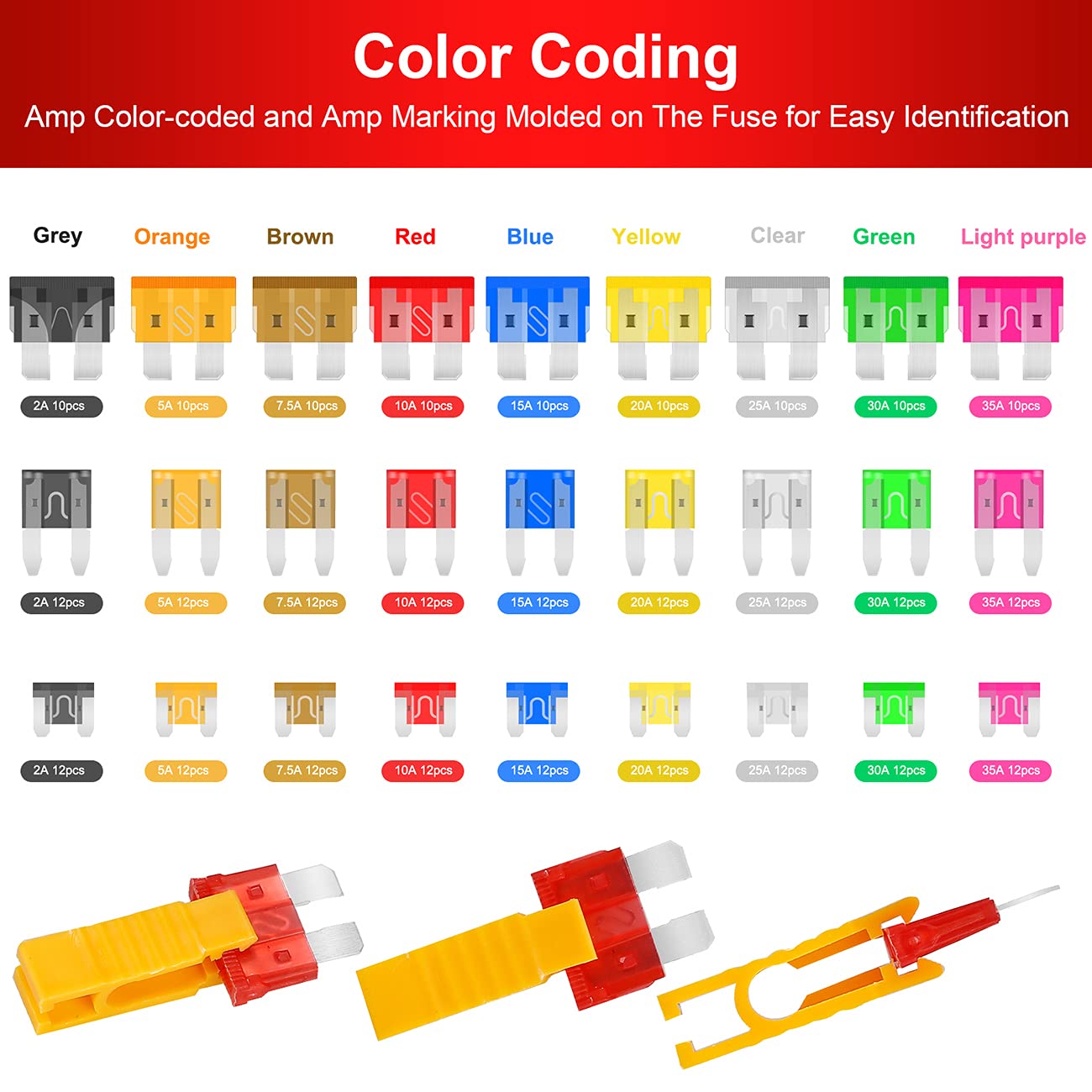 BBjinronjy 306pcs Fuse Assortment Kit - Standard, Mini & Low Profile Blade Fuses with Puller & Tester for Car, Boat, Truck, SUV