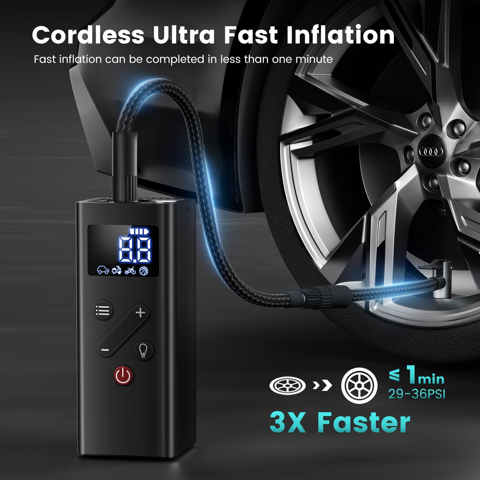 Tire Inflator Portable Air Compressor, 150Psi Cordless Air Pump For Car Tires, 4X Faster Bike Tire Pump With Pressure Detection,