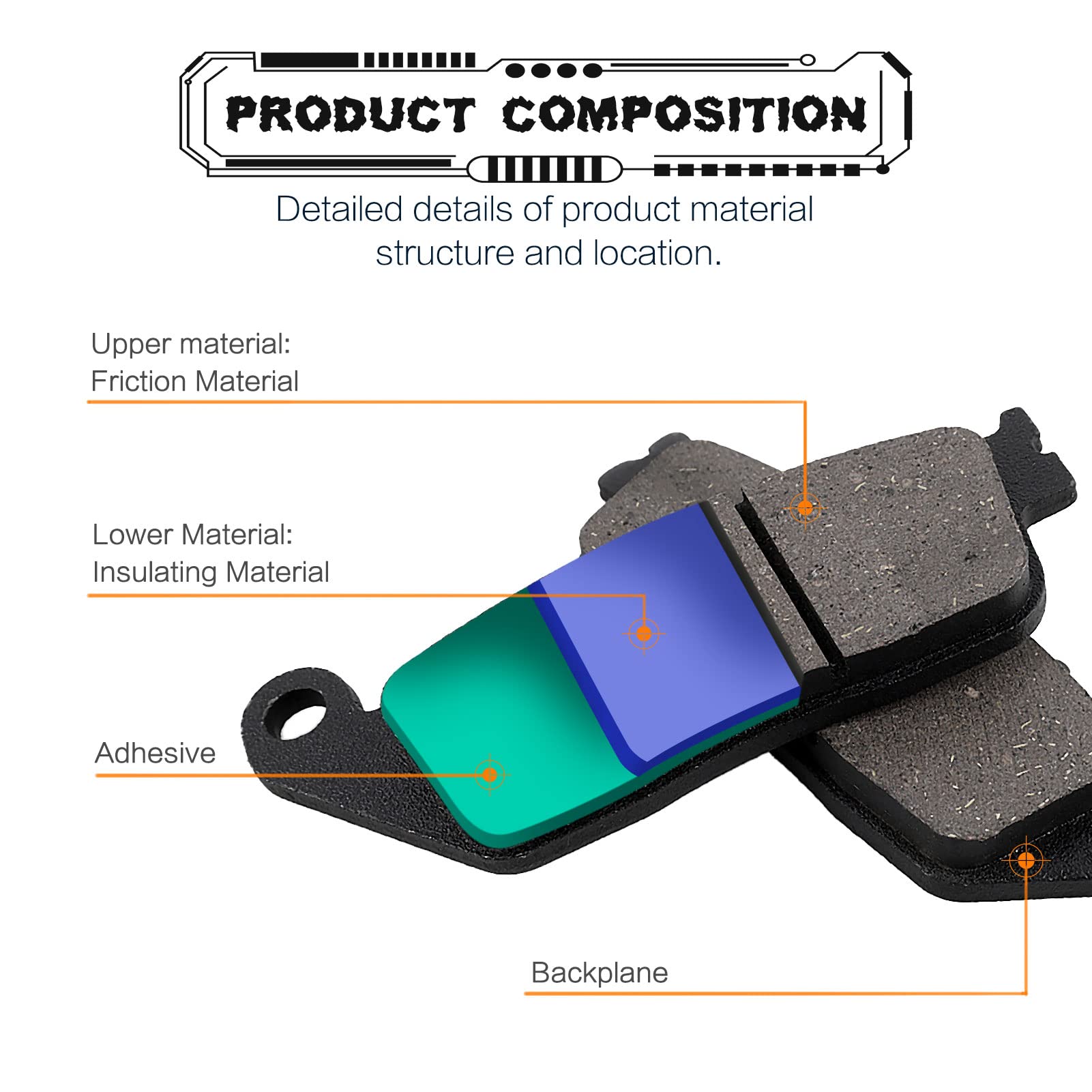 LOCOPOW Front & Rear Brake Pads for Honda CB500F CB300F CB500X CBR250R CBR300R CBR500R CMX300 CMX500 Rebal 300 500 CTX700 NC700