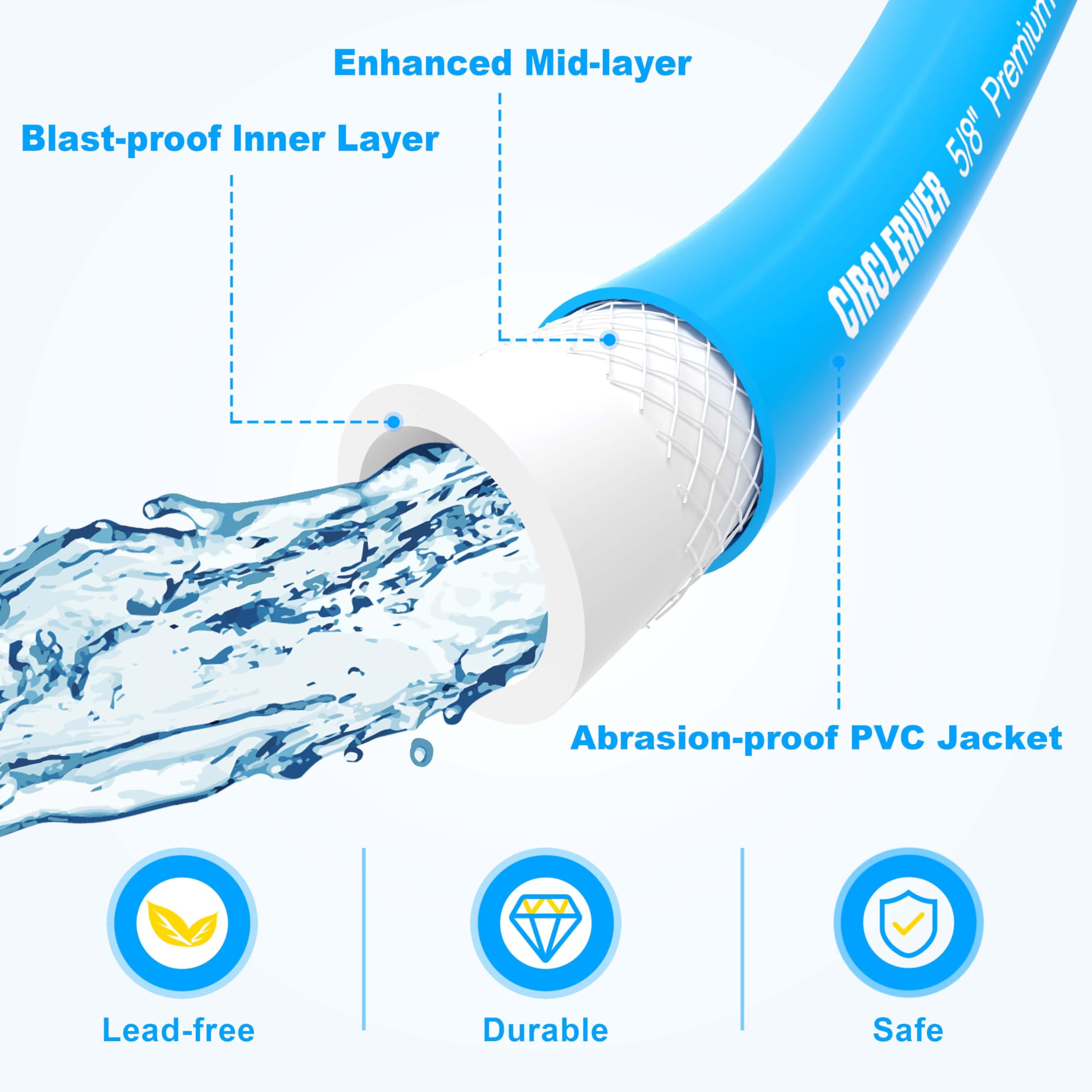 Circleriver Rv Water Hose 75Ft, 5/8'' Premium Rv Drinking Water Hose For Rv, Camping, Marine, Trailer And Truck, Bpa Free, Anti-