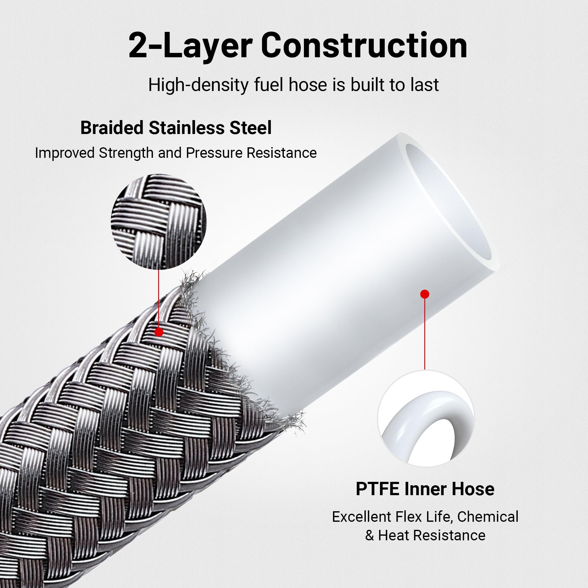 Evil Energy 10An Ptfe Fuel Hose Line, An10 Fuel Line E85 Stainless Steel Braided 10Ft Silver