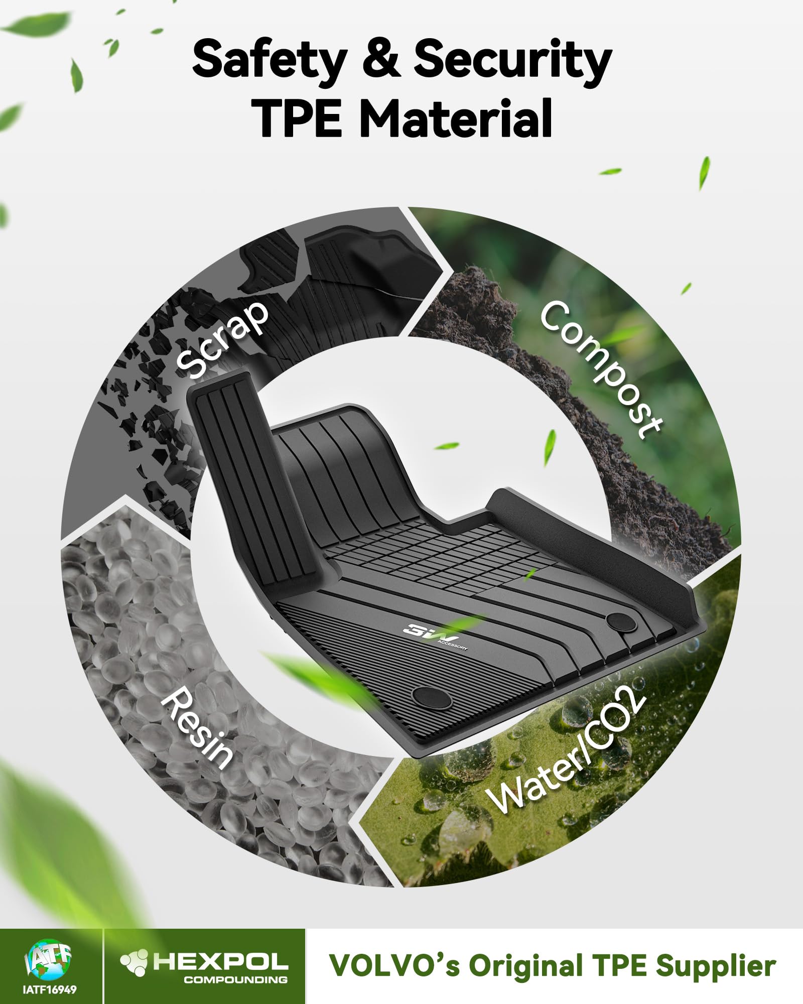 3W BMW X6 All-Weather Floor Mats, TPE, Black, Custom Fit for 2020-2025 G06, 1st & 2nd Row Full Set