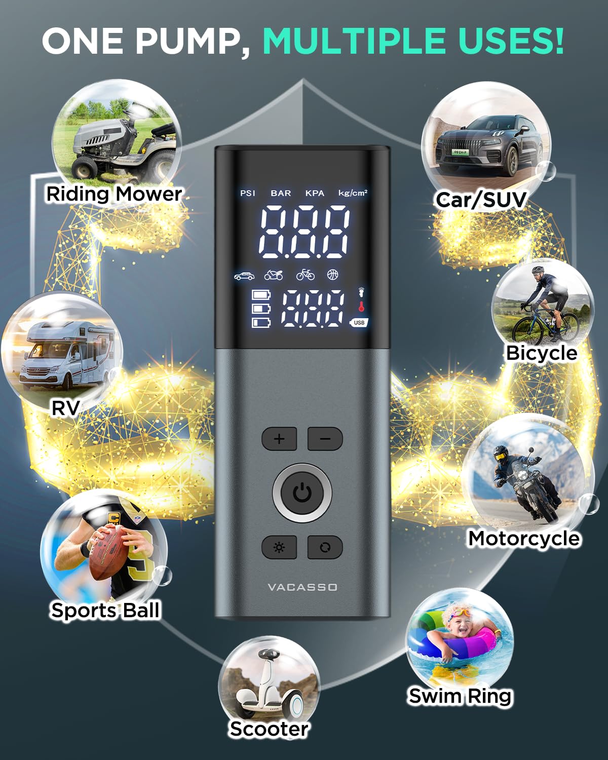 Tire Inflator Portable Air Compressor, 150PSI Air Pump For Car Tires with Accurate Tire Pressure Gauge, 20,000mAh Cordless Air C