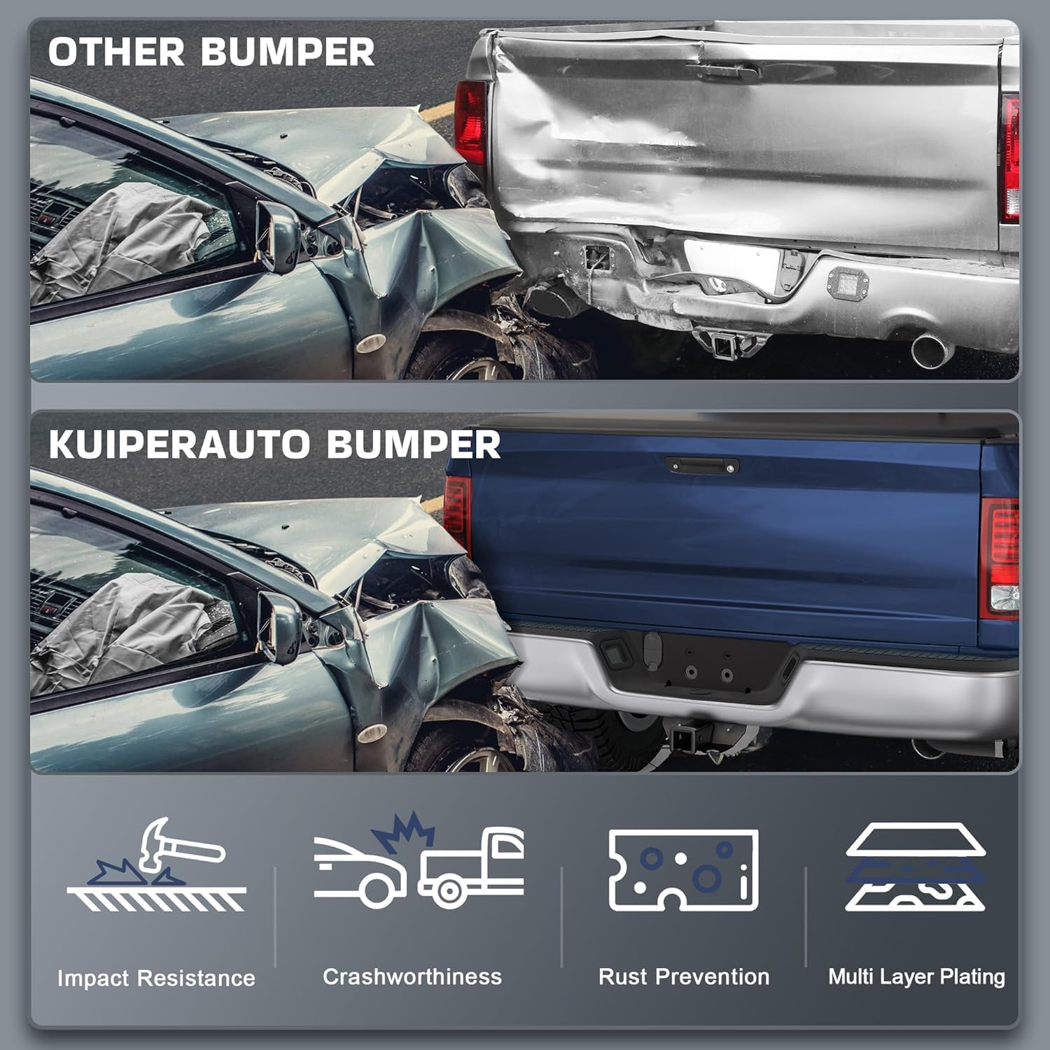 KUIPERAUTO Black Rear Step Bumper Assembly Compatible for 2007-2013 Chevy Silverado/GMC Sierra 1500 Pickup (NO Parking Sensor Ho