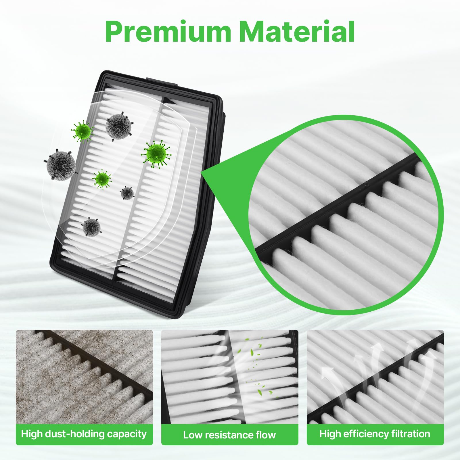 RVgolf 2PCS Engine Air Filter Only Fit Hybrid for Hyundai Santa Fe 2021-2023, Sonata 2020-2025, Tucson 2022-2025, Kia Sorento 20