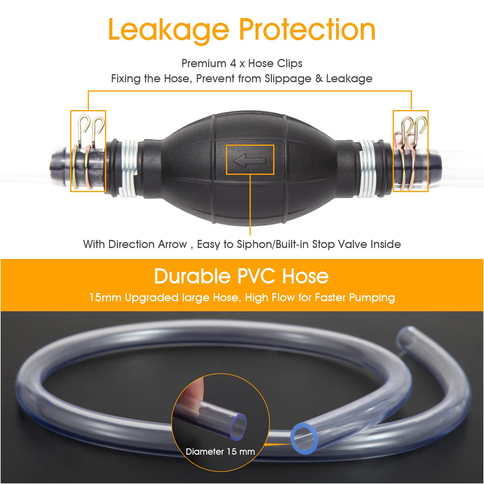H-Veenjor Gasoline Siphon Hose Pump, Hand Fuel Transfer Pump, High Flow Gas Siphon Pump For Water Gasoline Oil Petrol Diesel, Ma