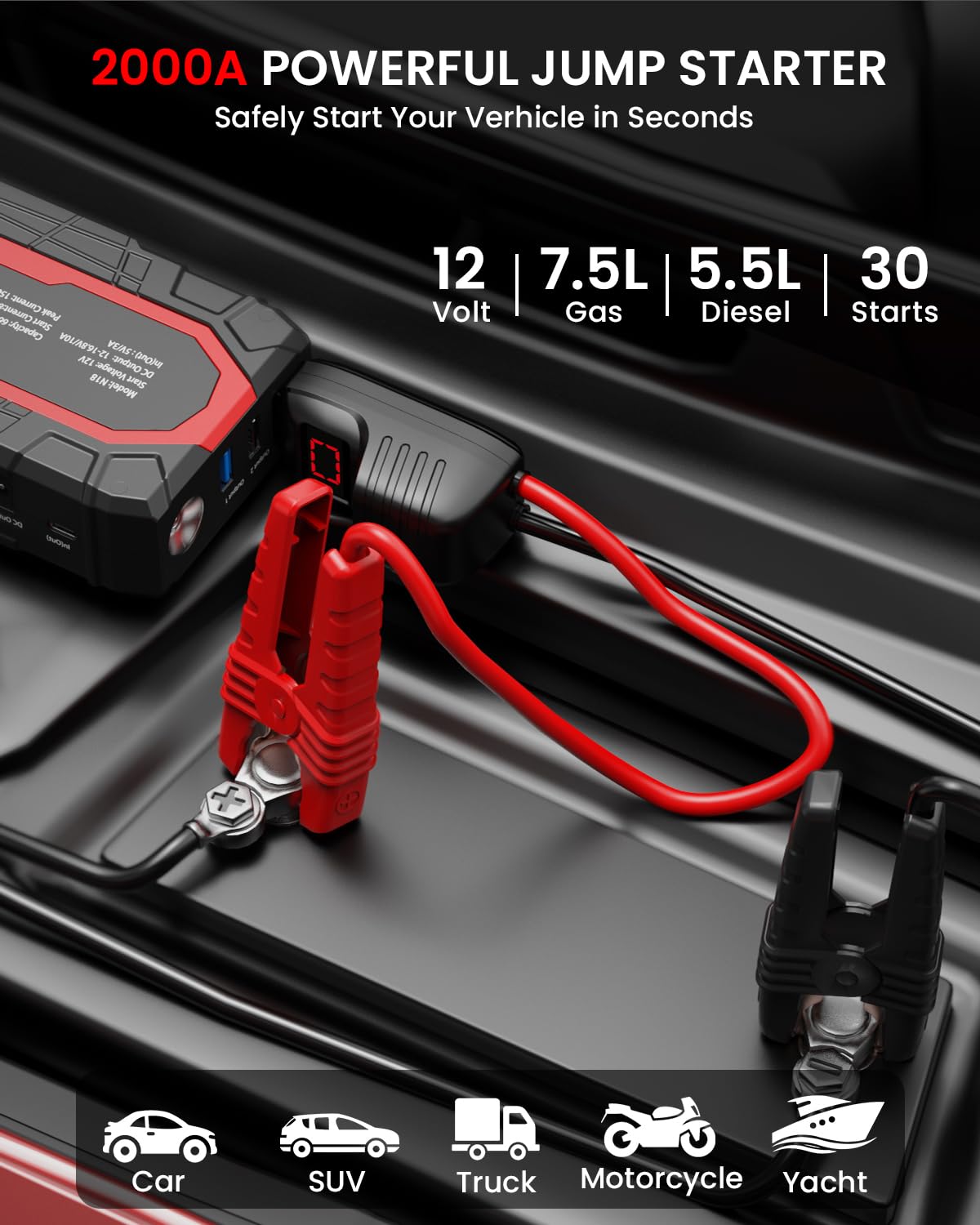 Nusican Car Battery Jump Starter 1500A 18000mAh, 12V Lithium Booster for Cars, Trucks, SUV, USB Quick Charge 3.0, Model N18