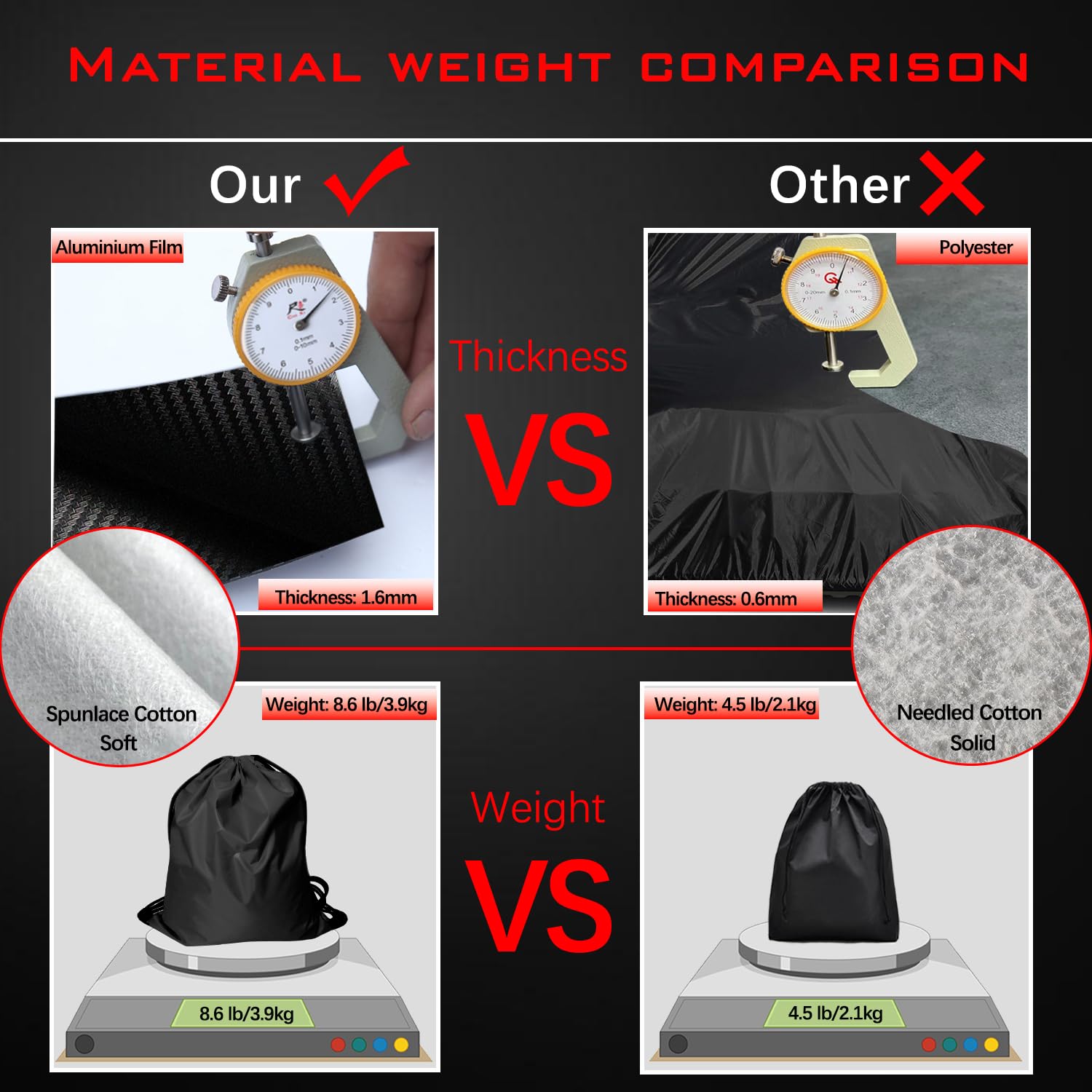 Oweeio 30 Layers Suv Car Cover For Automobiles All Weather Waterproof, Outdoor Snowproof Uv Protection Windproof, Door Zipper, S