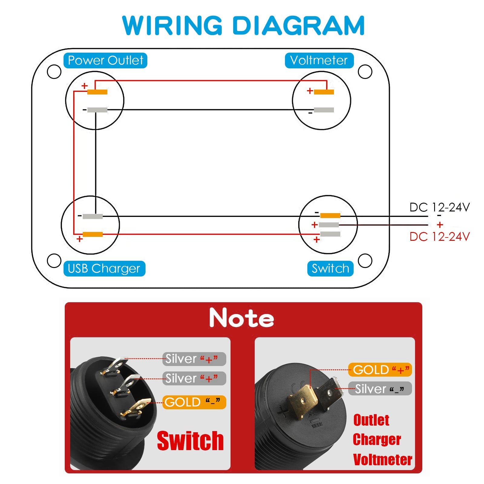 Upgraded 4 in 1 Charger Outlet Socket Panel, Dual QC 3.0 12V USB Power Outlet & Car Voltmeter Gauge & Cigarette Lighter Socket &