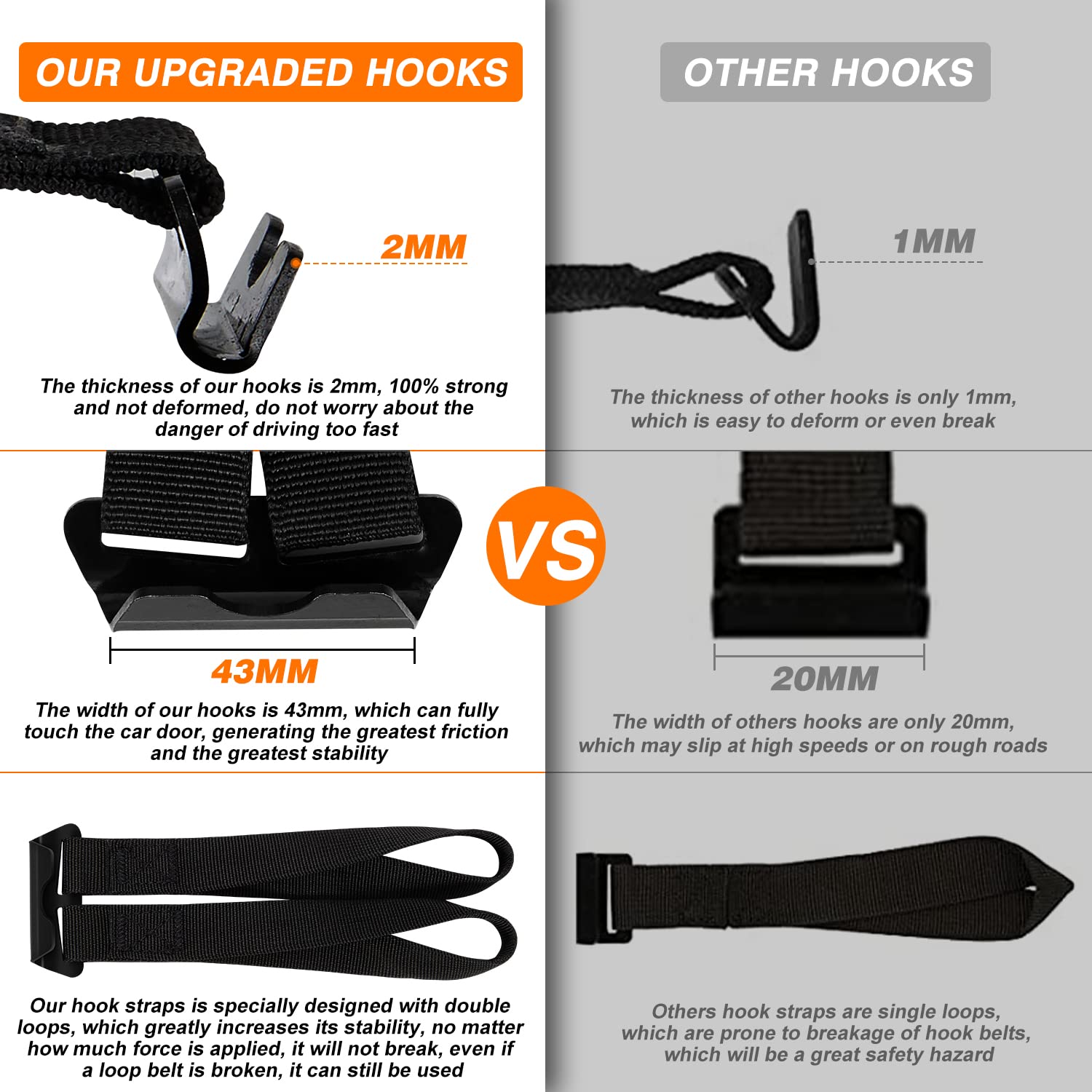 Cargo Tie Down Door Hook Straps, Two Loops Roof Rack Straps Kits Universal for Car Roof Bag, 6 Straps Compatible with Most Car T