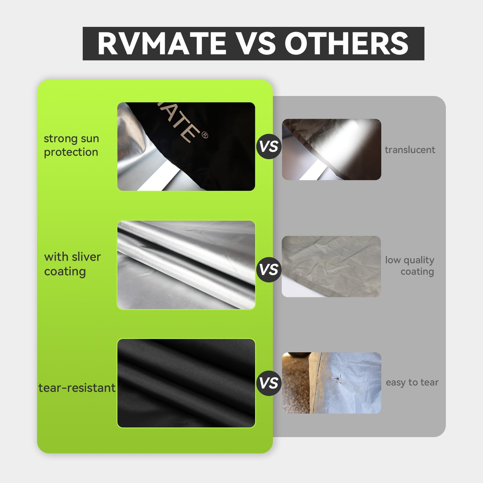 RVMATE Dual Axle RV Tire Covers 30"-33" Waterproof Black 420D Oxford (2 Pack)